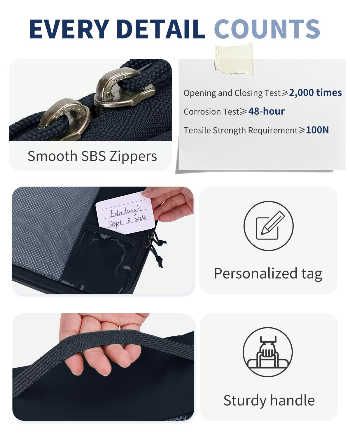 ECOHUB Koffer Organizer Set, 6-teilige Packing Cubes mit ID-Tag, Recycelte Packwürfel für Reisen, Leichte Packtaschen für Koffer, Atmungsaktiver Travel Rucksack Organizer, Patent anhängig (Marineblau)