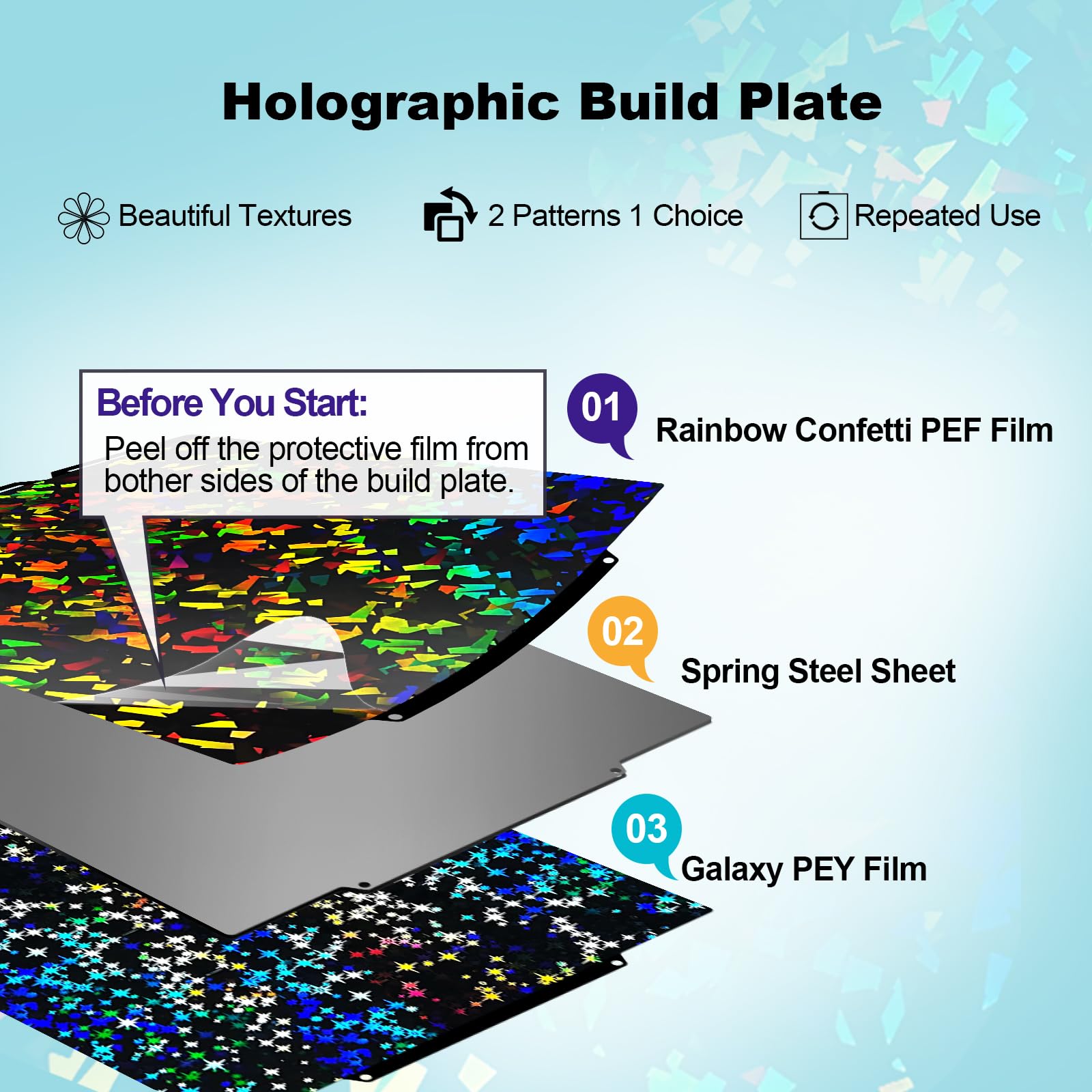 IdeaFormer Holographic U1 Druckplatte für Snapmaker 276x293mm, Rainbow Confetti PEF+Galaxy PEY U1 Build Plate Spring Steel Druckbett für Snapmaker U1 3D Drucker Plattformen