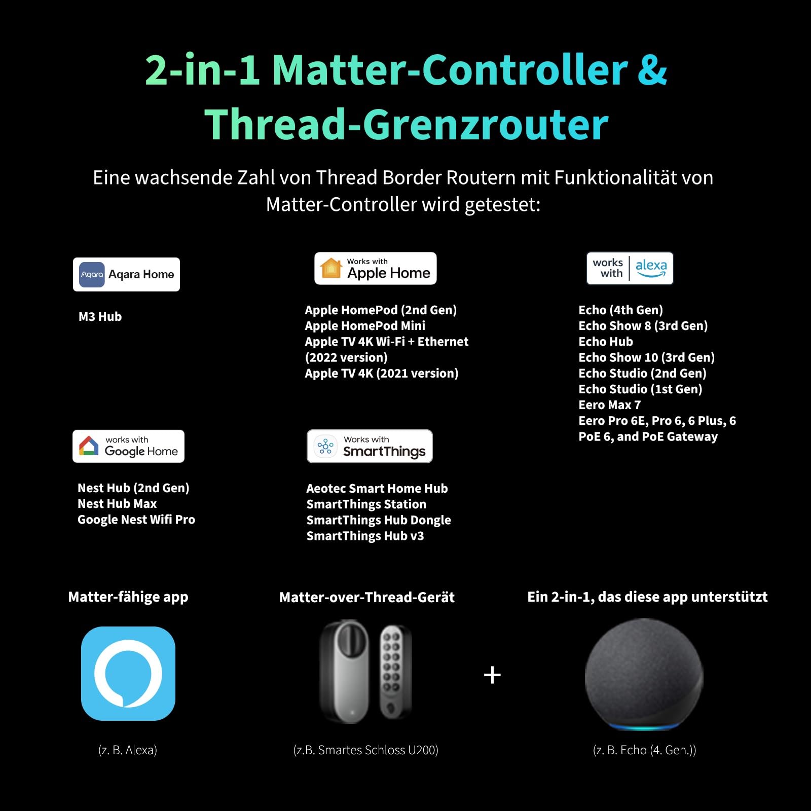 Aqara Smart Lock U200 (mit Fingerabdruck), Matter Over Thread, Smartes Türschloss mit Apple Home Key und Aufladbarem Akku, Unterstützt Homekit, Google Home, Alexa und SmartThings, Schwarz
