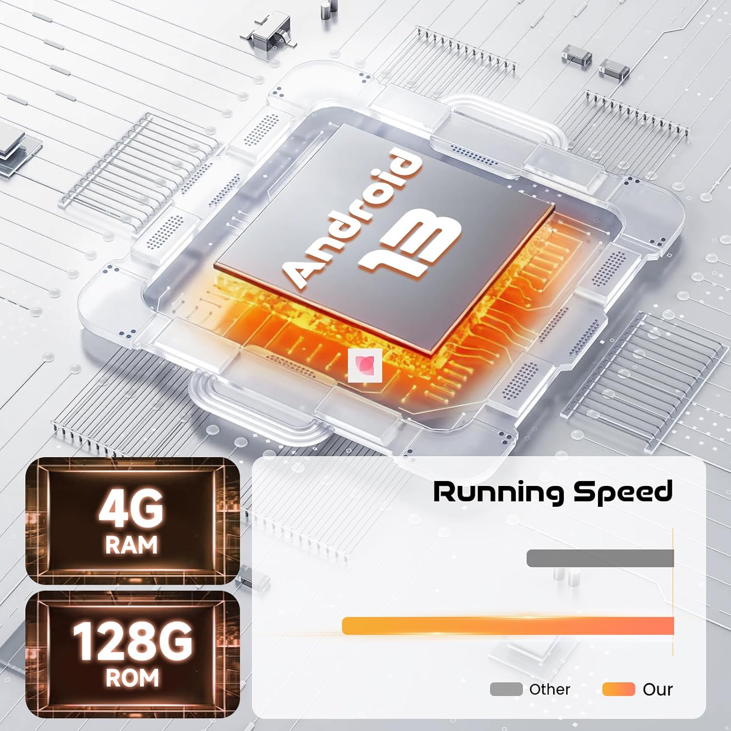 4GB+128GB Car Stereo for Honda Civic (1996-2001) with 9-Inch Incell Touchscreen, Android 13 Car Radio Wireless CarPlay Android Auto BT/DSP/SWC/GPS