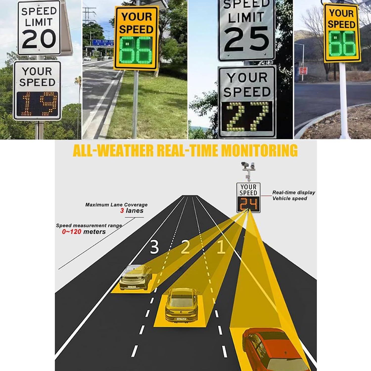 Señal solar de visualización de velocidad de radar, señal LED intermitente de límite de velocidad para carreteras, tablero de advertencia de retroalimentación de tráfico alimentado por energía solar
