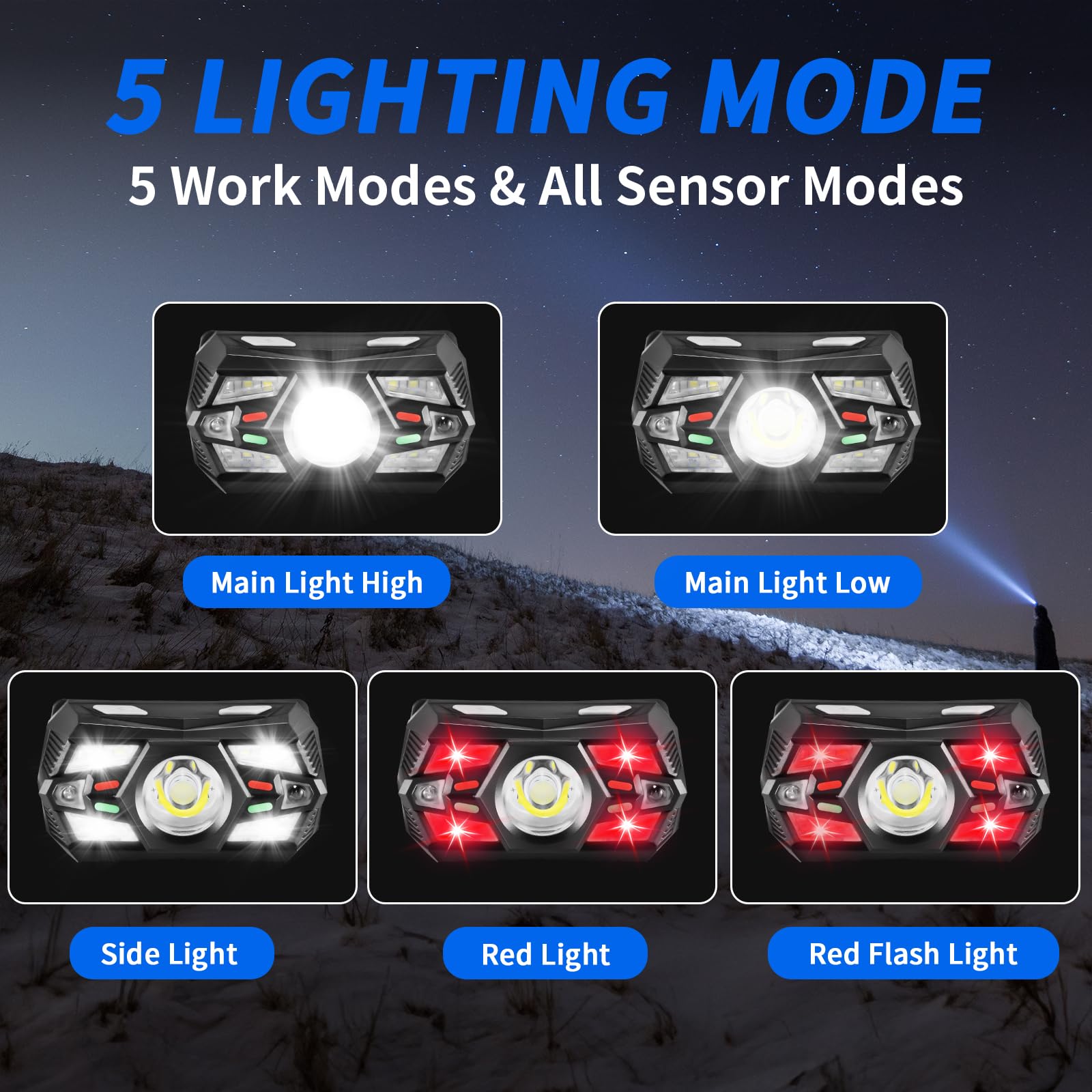 1Pack Headlamp Rechargeable, Head Lamps LED Rechargeable, LED Headlight with Motion Sensor, Head Lights for Forehead with Red Light, Headlamps for Adults Kids Camping Essentials Running