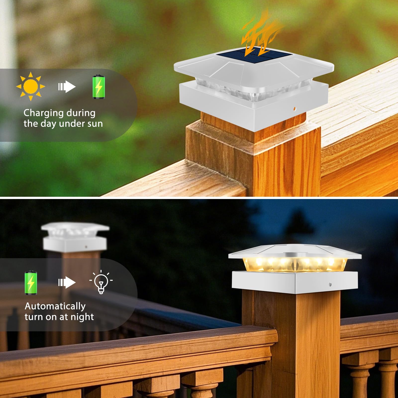 Peasur Solar Post Lights White Frame with 3 Modes, Dimmable Solar Powered Post Cap Lamp - Image 3