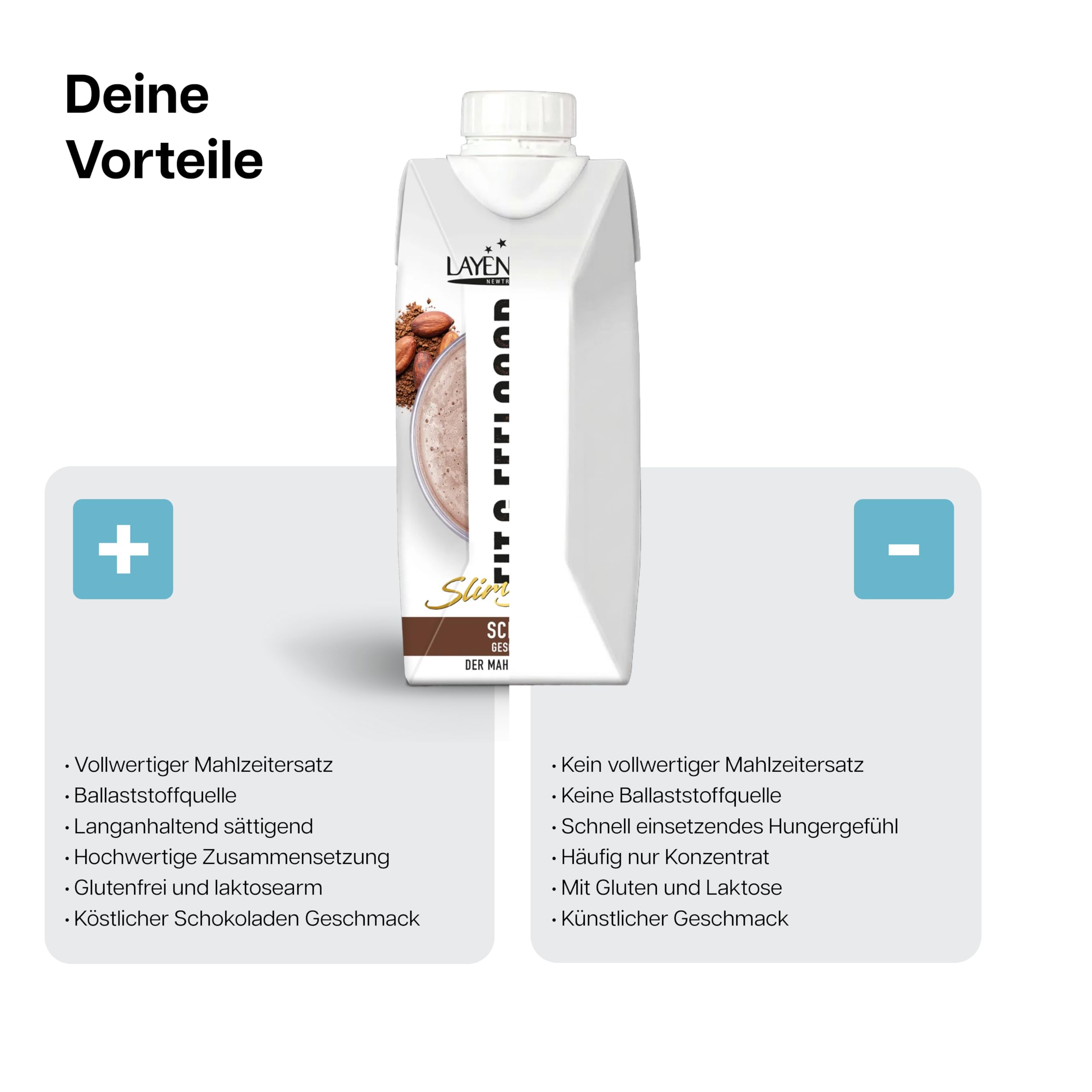 Layenberger Fit&Feelgood Slim Shake Fixfertig, trinkfertiger Mahlzeitersatz für 8 Portionen mit je 208 kcal (8x 330 ml) - Schokolade
