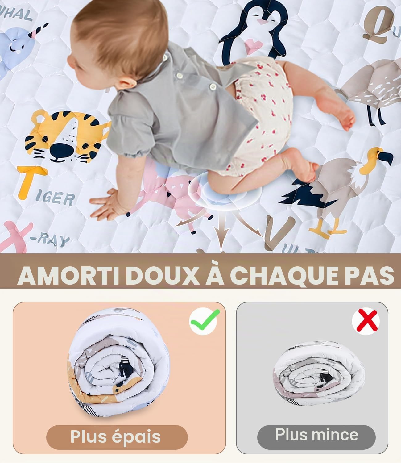 Tapis Bébé, Tapis d’Activités Bébé 180x150cm, Tapis Éveil Bébé Rembourré, Tapis Motricité Bébé Antidérapant, Doux et Lavable, Tapis Enfant pour Intérieur/Extérieur, Idéal pour les Premiers Pas