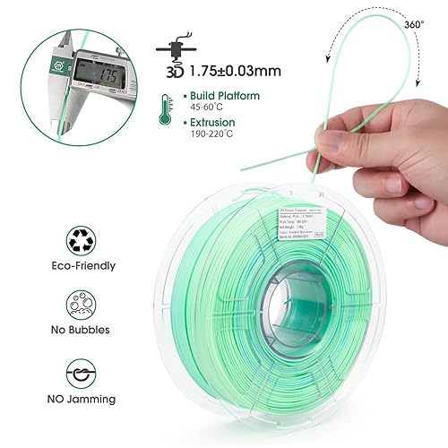 Miniatura 2 de iSANMATE Filamento PLA+ para impresora 3D, filamento Pla de 0.069 pulgadas (0.069 in), gradiente mate, filamento arcoíris que cambia de color,