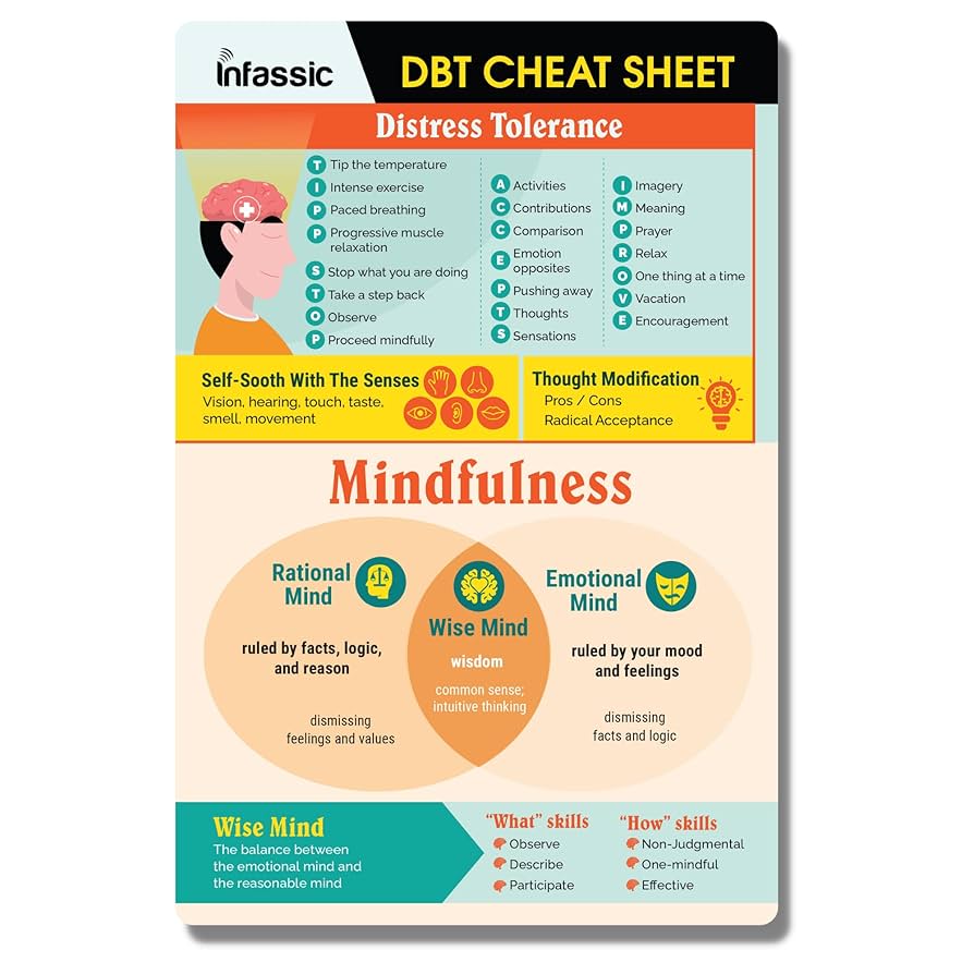 Amazon.com: DBT Cheat Sheet - Dialectical Behavior Therapy Chart - DBT Skills Card For Anxiety - Quick Reference Guide For Teens, Adults, Counselors, & Therapists - Distress Tolerance, Mindfulness - CBT - 6” x 9” : Office Products amazon-com-dbt-cheat-sheet-dialectical-behavior-therapy-chart-dbt-skills-card-for-anxiety-quick-reference-guide-for-teens-adults-counselors-therapists-distress-tolerance-mindfulness-cbt-6-x-9-office-products