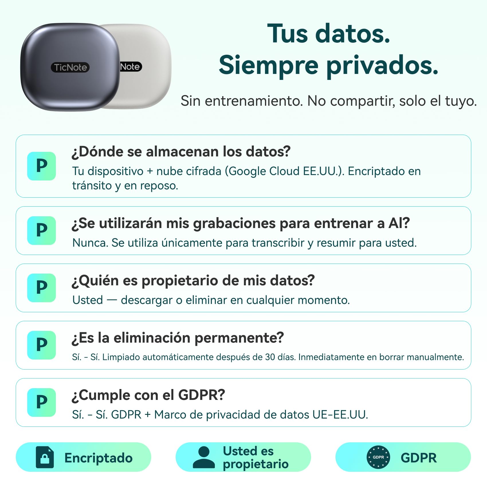 TicNote Pods Grabadora de Voz portátil, 4G Integrado, sin Necesidad de teléfono: Dispositivo de grabación Activado por Voz con transcripción automática y Notas de reuniones