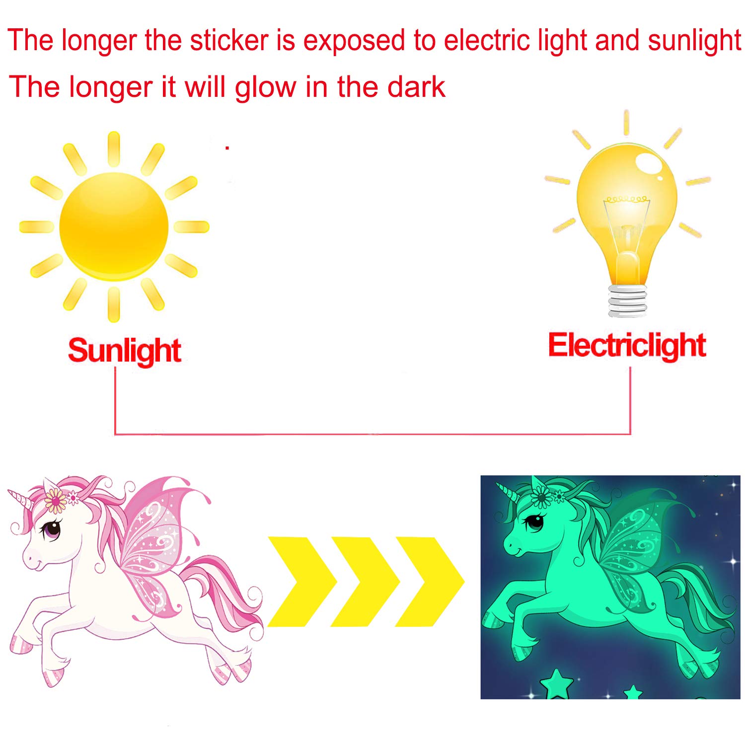Licorne Étoile Lumineuse Plafond Stickers Muraux-Étoile Fluorescente,Arc en Ciel Décoration Chambre Enfant et Fille