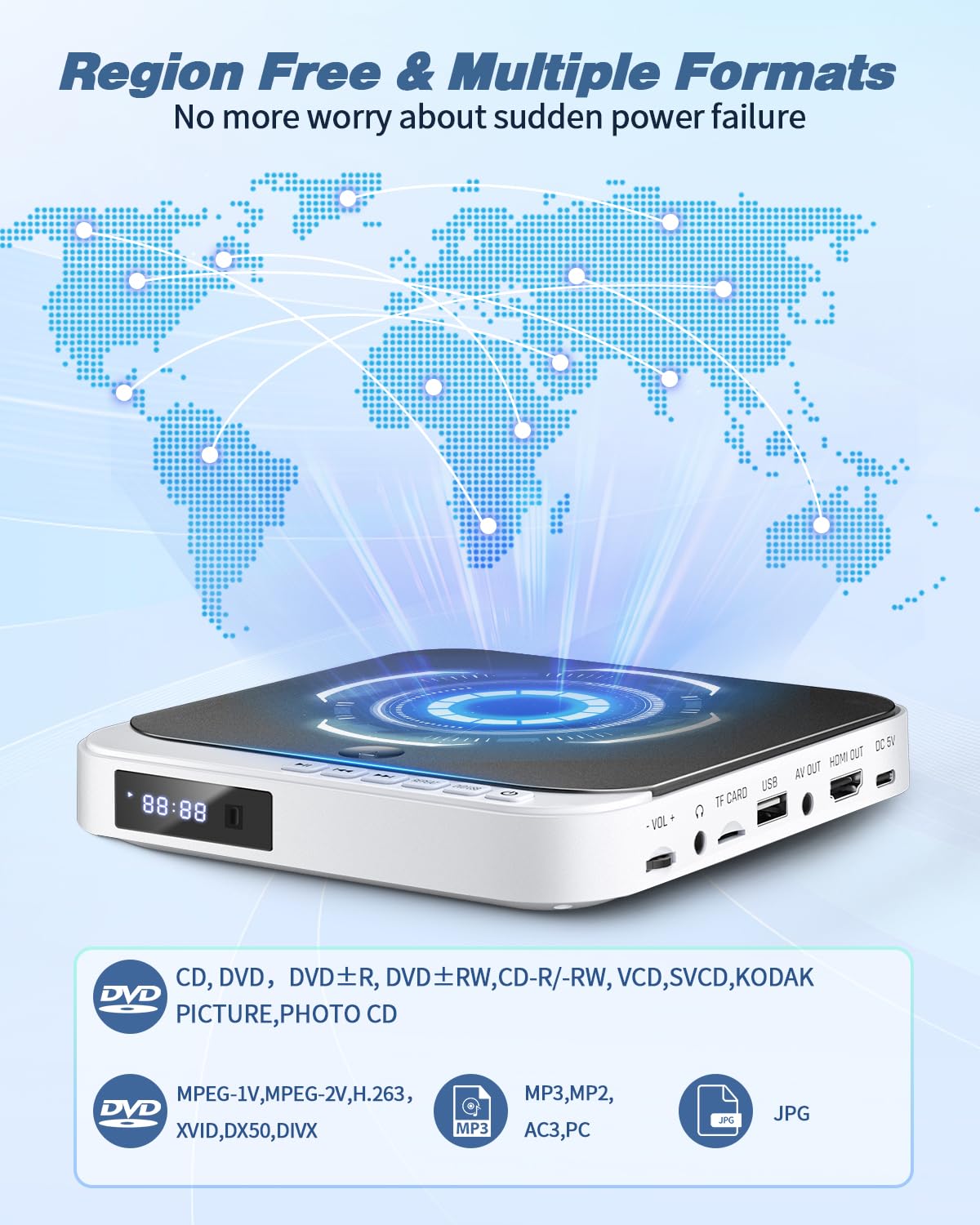 Desobry Mini-DVD-Player HDMI kompakter DVD-Player für alle Regionen Kleiner Breakpoint-Speicher unterstützt USB integriertes PAL/NTSC und Fernbedienung