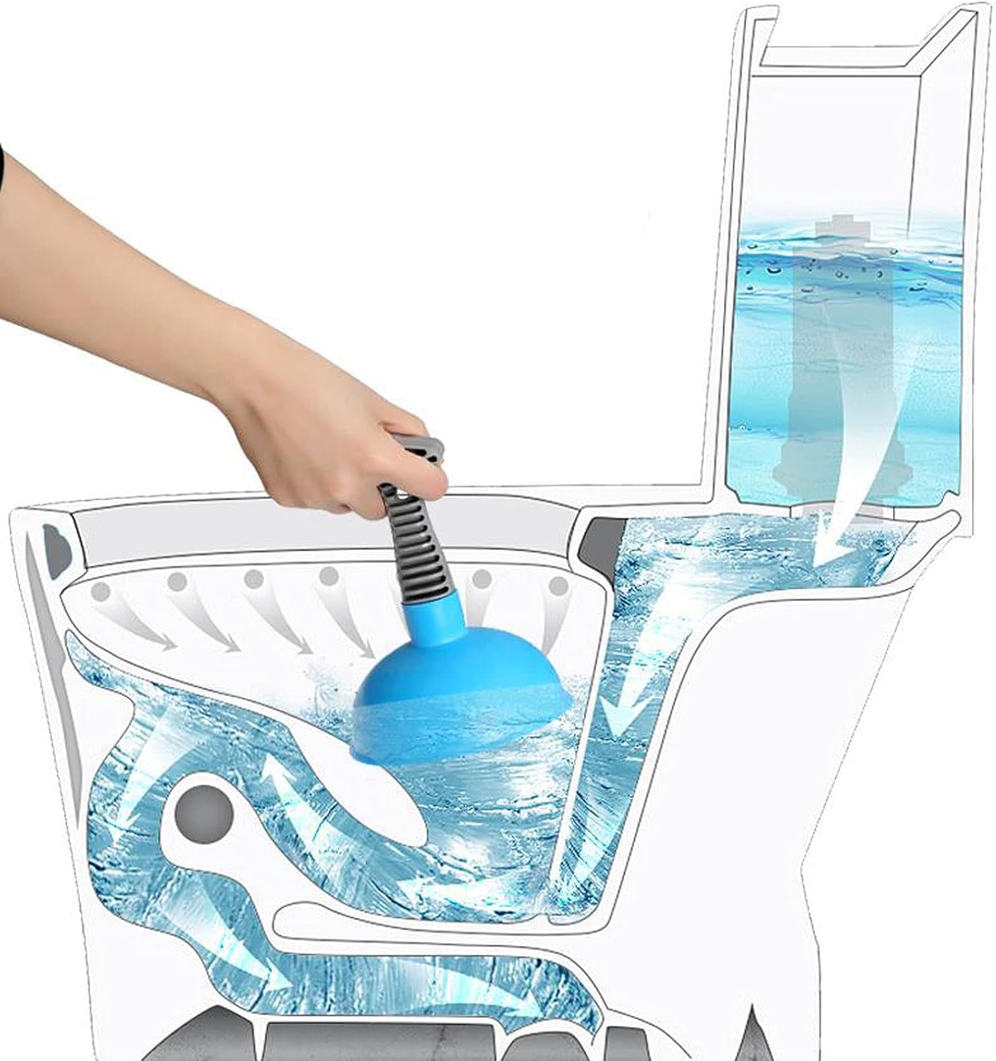 Amazon.co.jp トイレの浚渫 トイレアンブロッカーツール プランジャートイレアンブロッカー キッチンバスタブシャワーシンク