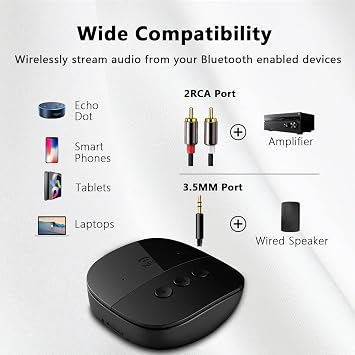 eppfun Bluetooth 5.2 Receiver,Bluetooth Audio Adapter with NFC, USB, TF Card Slot, 3.5mm AUX/RCA for Home Music Streaming Stereo System