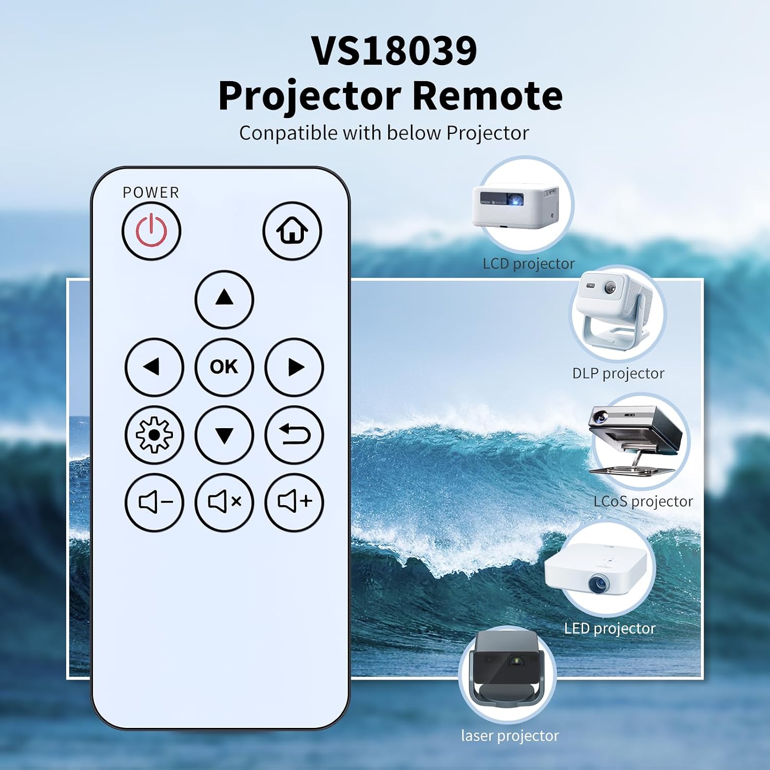 New Replacement Remote Control fit for ViewSonic M1 Mini Plus Pocket Cinema Projector VS18039 image 2
