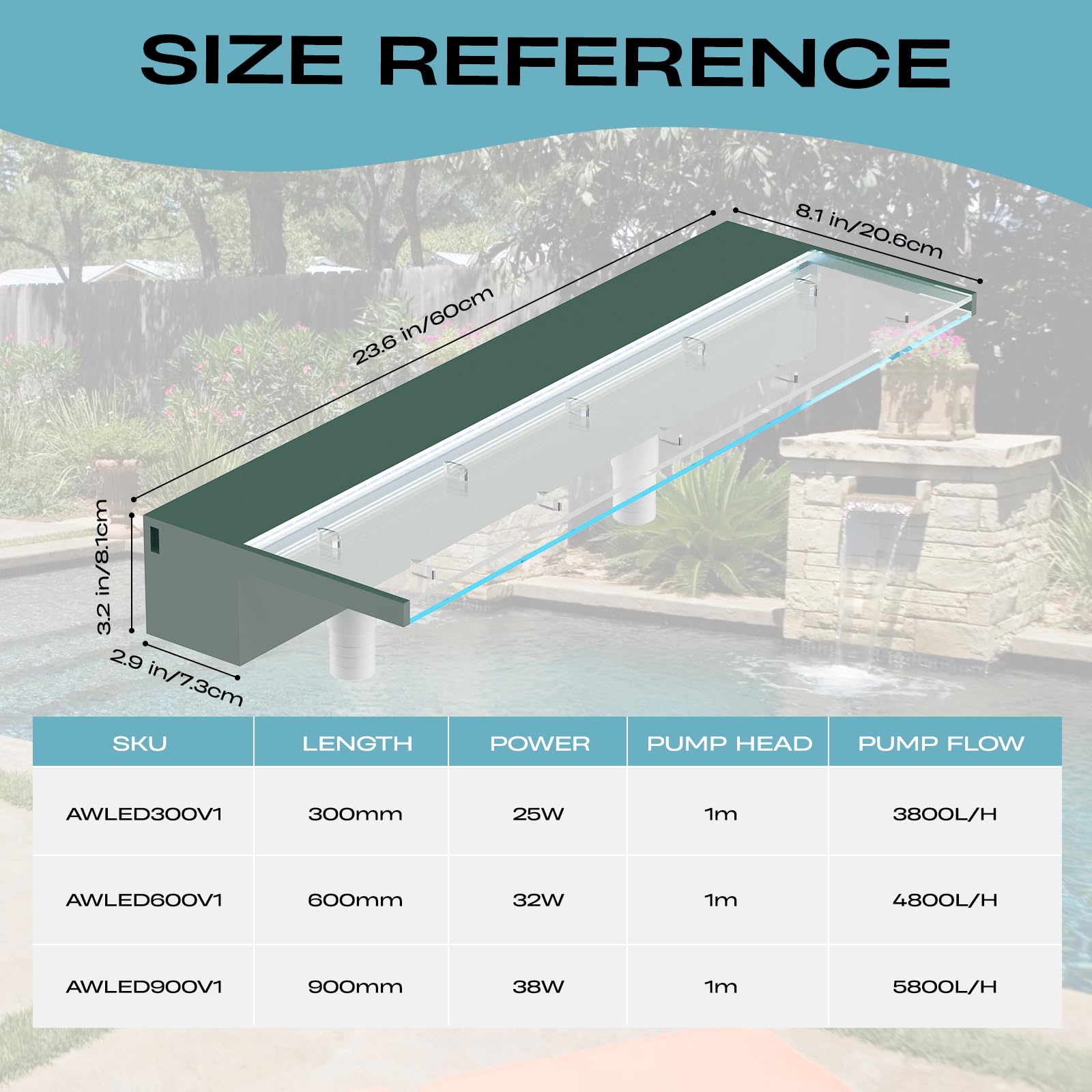 Kfpmx Acrylic Pool Fountain Waterfall with LED Lights - 23.6