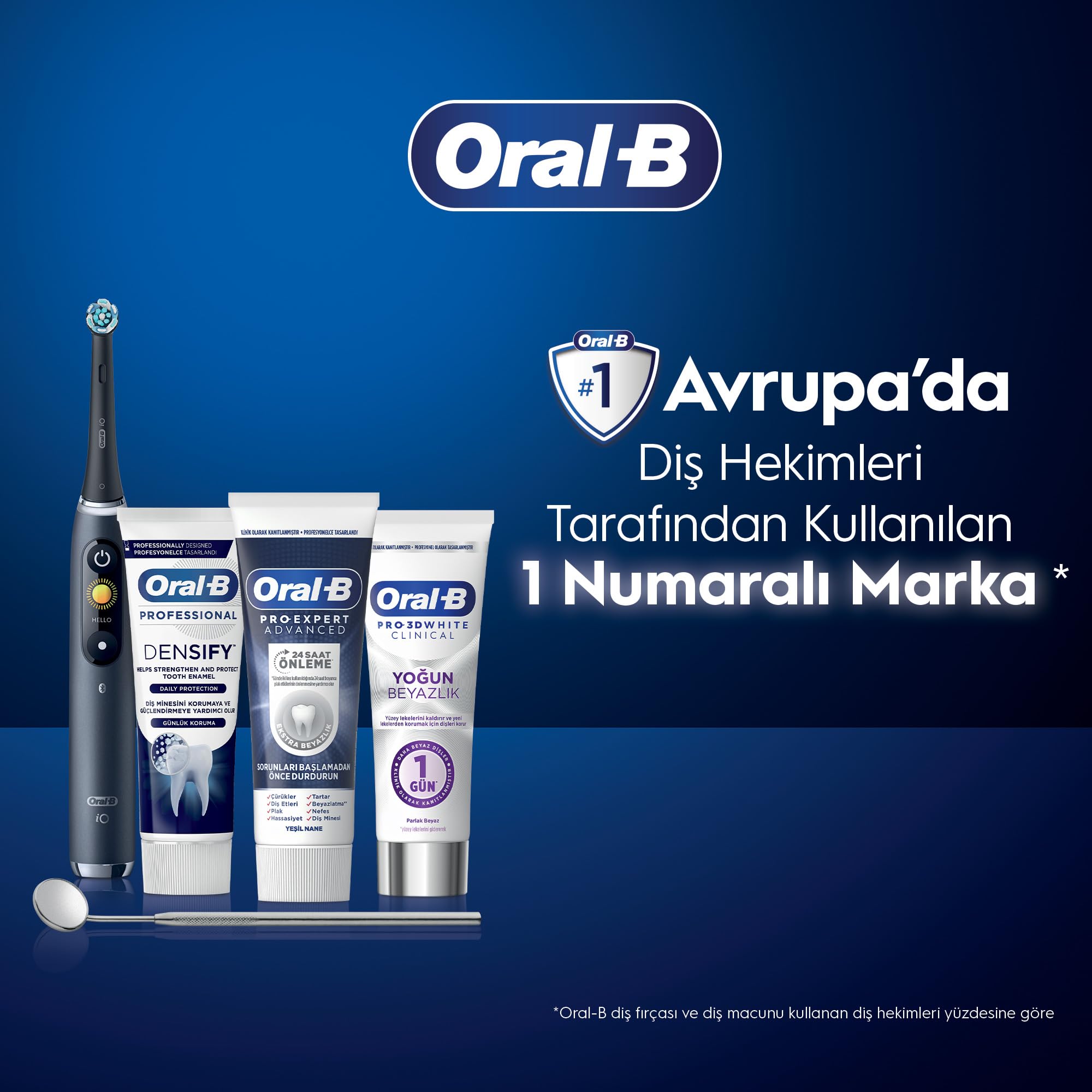 Oral-B Pro 3D White Canlandıran Ferahlık Diş Macunu 75 ml