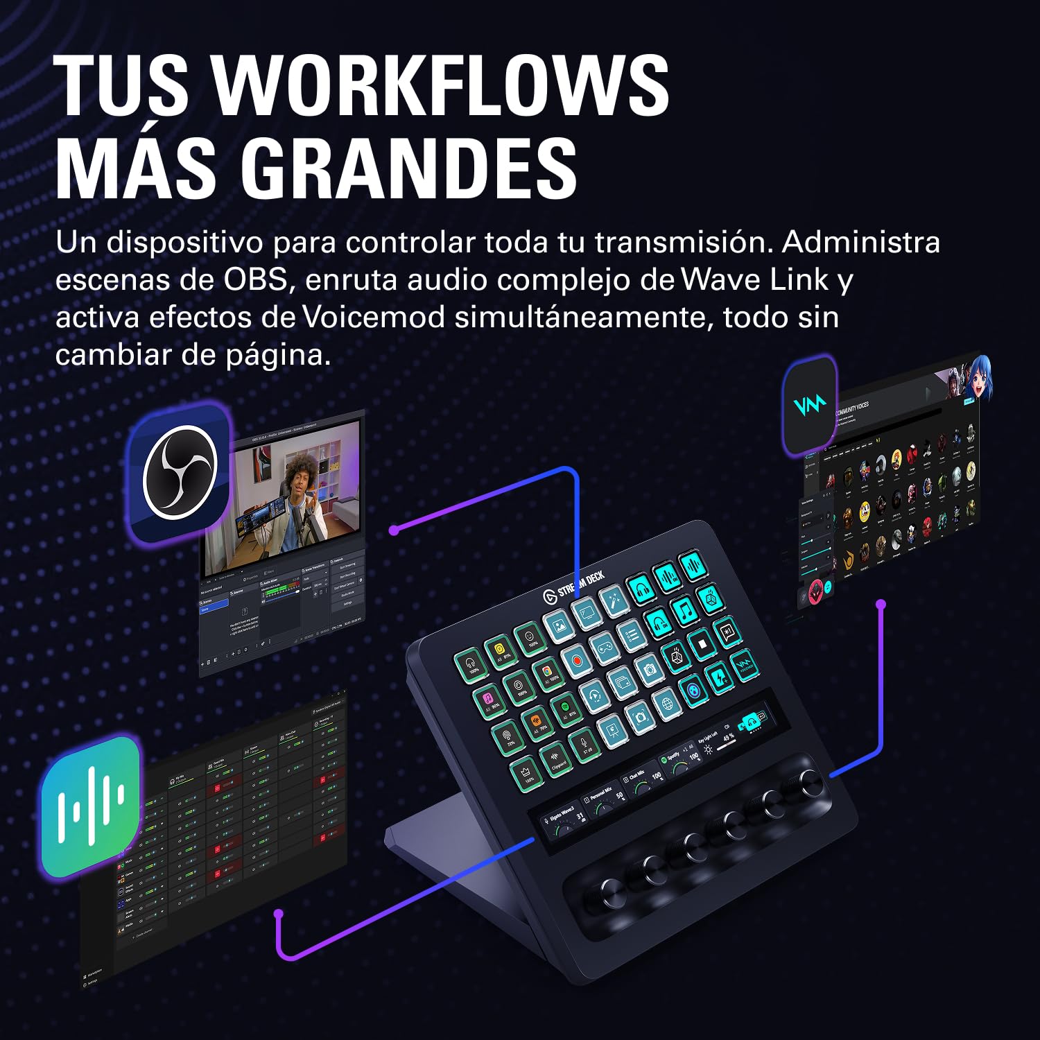 Elgato Stream Deck + XL, plataforma de control