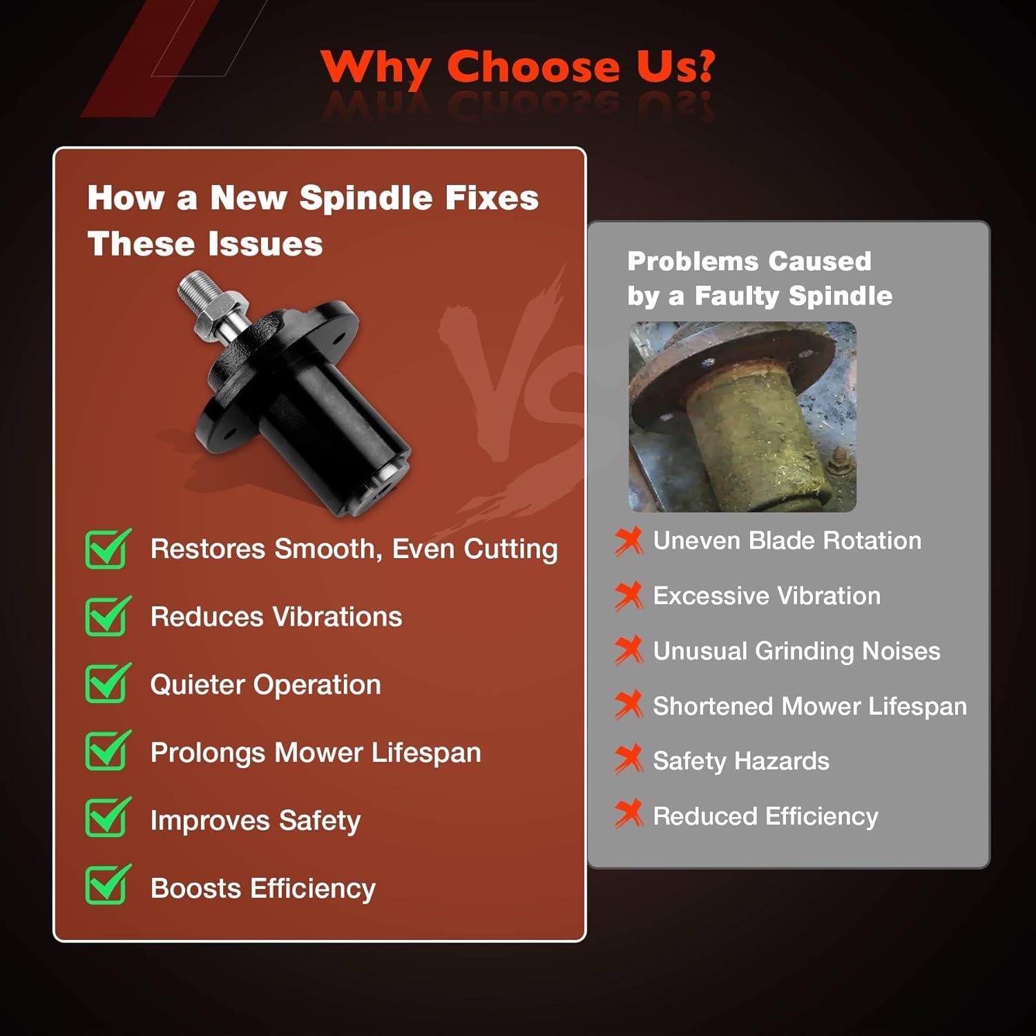 Mower Deck Spindle Assembly- Compatible with Dixie Chopper 50-60 Inch Deck, Short Shaft Zero Turn Mower – Replaces 10161 300441