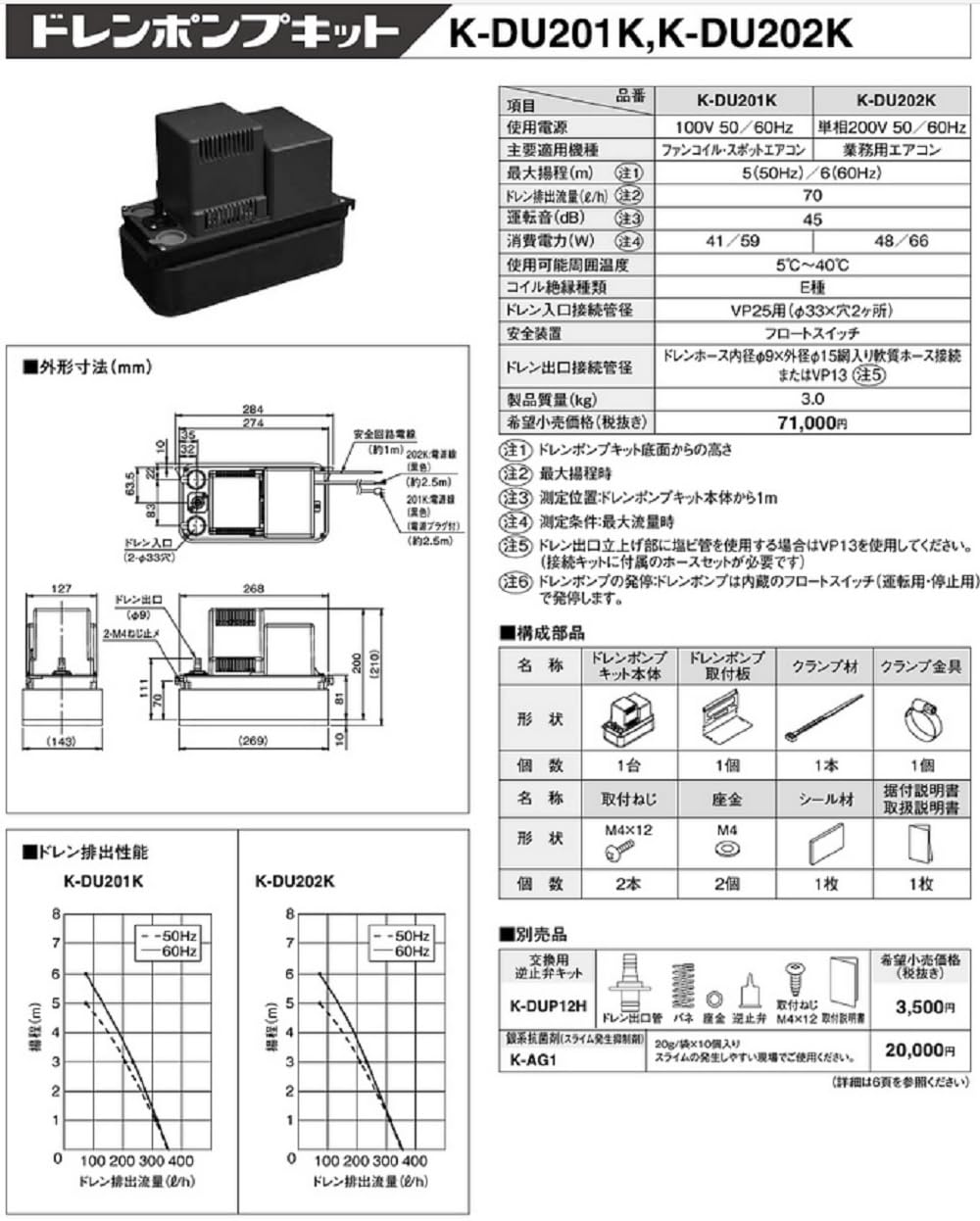 Amazon.co.jp: オーケー器材 ドレンポンプキット 中揚程用 逆止弁付 K 