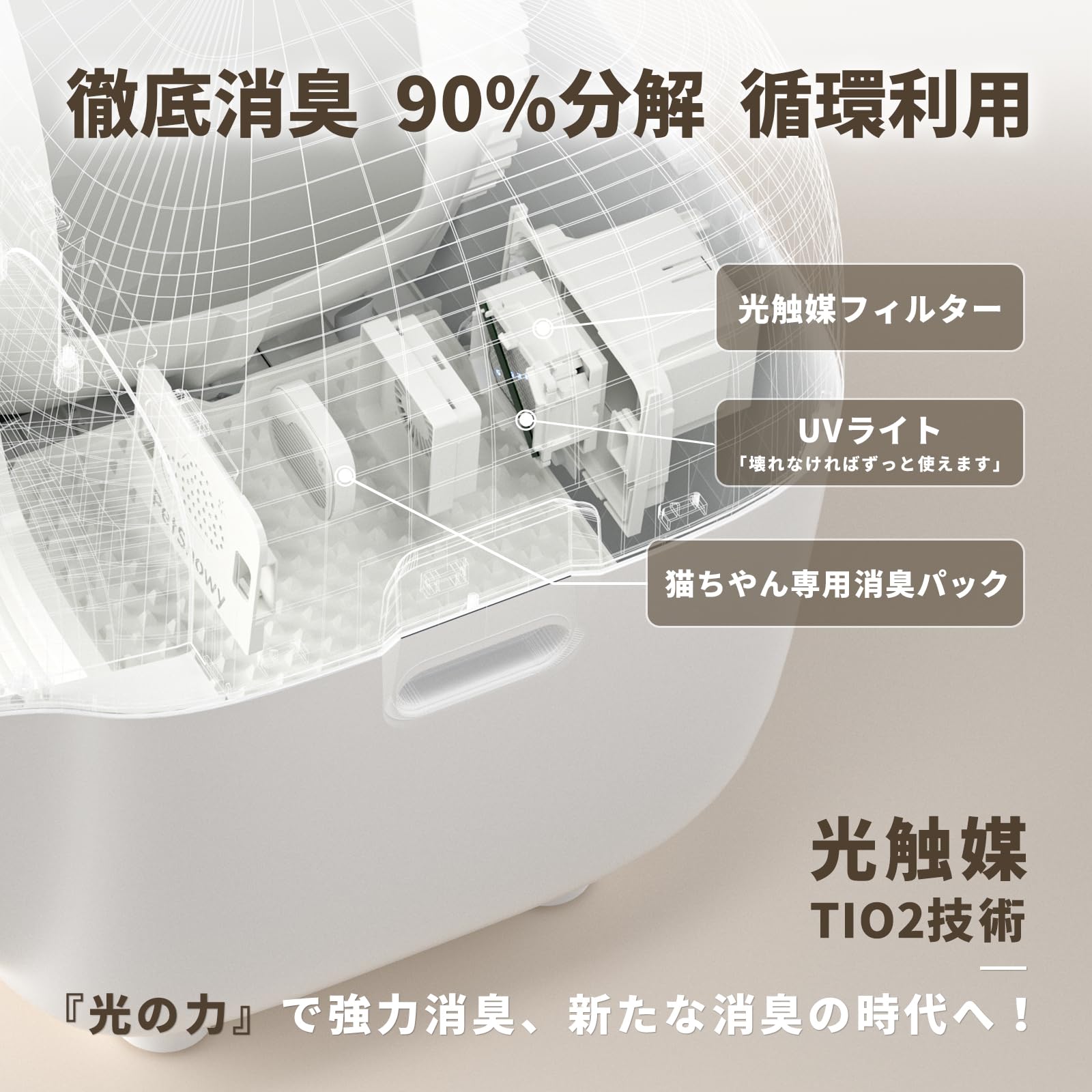 Amazon | PetSnowy「臭いを徹底分解」猫 トイレ 自動,光触媒TiO2三重消  