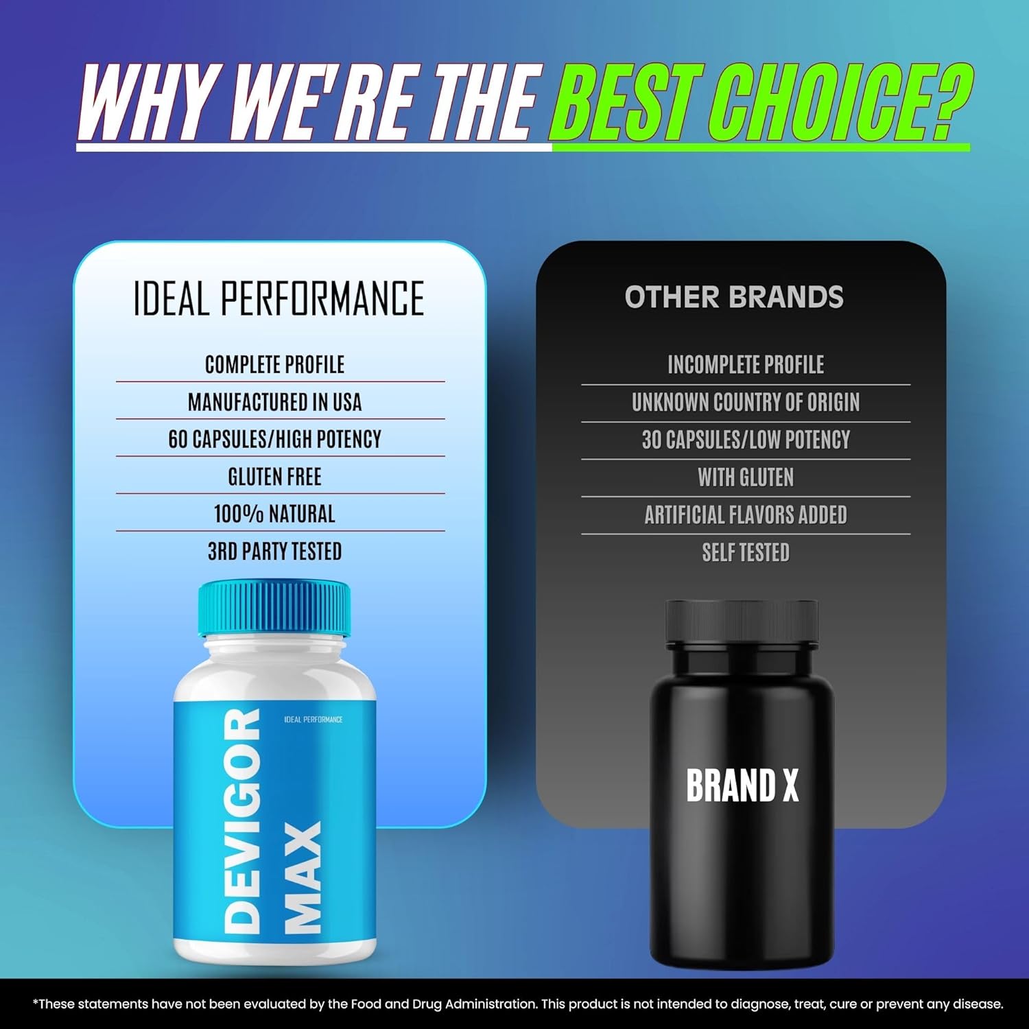 IDEAL PERFORMANCE Devigor Max Capsules, Devigor Max Supplement Pills, DevigorMax Promotes Overall Well-Being - Maximum Strength Maintain a Healthy and Active Lifestyle, DevigorMax Reviews (3 Pack)