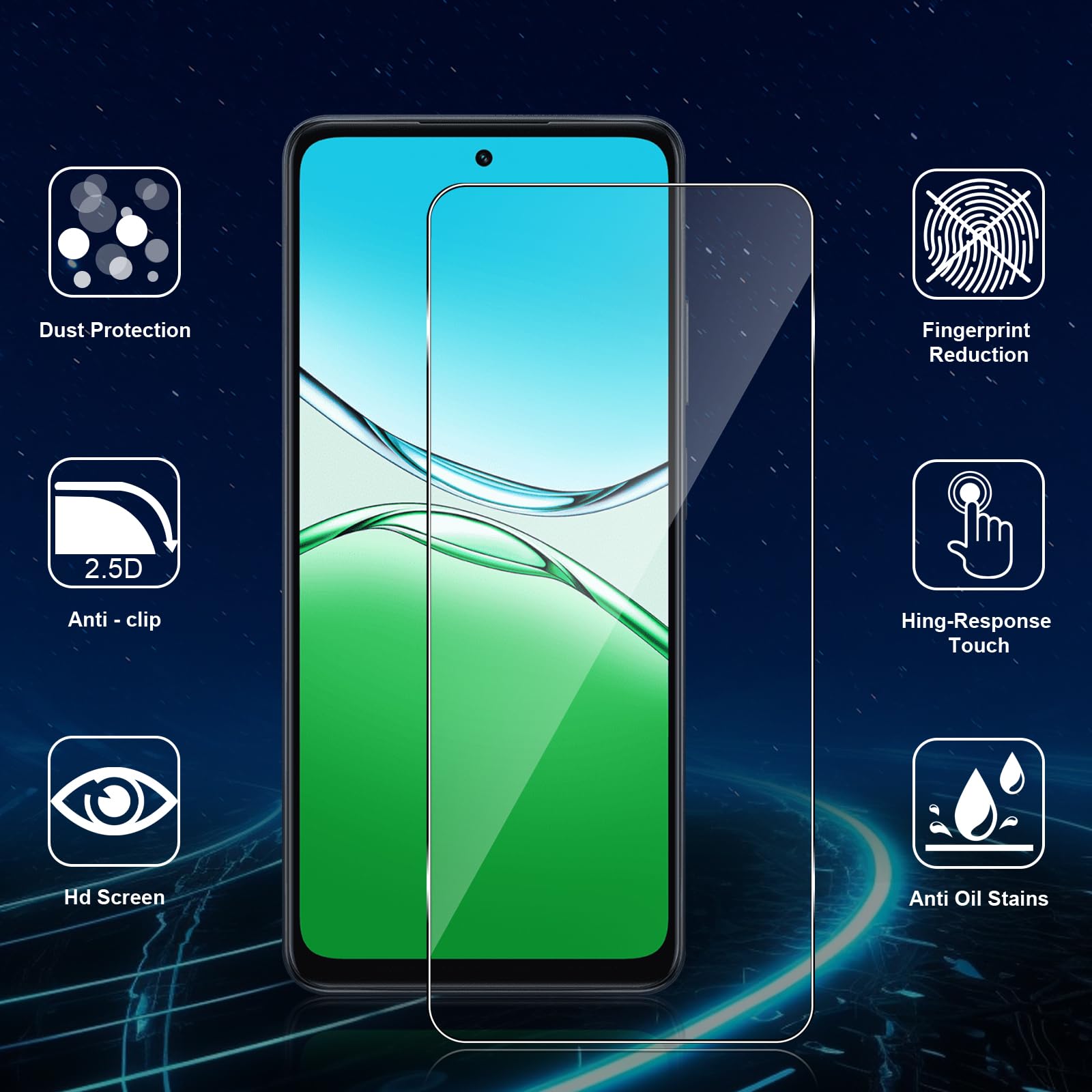 REY Vetro Temperato Antispia Per Oppo A5 4G/5G 2025 E A5X – Privacy Screen, Durezza 9H+, Rivestimento Oleofobico, Applicazione Facile (2 Pezzi) - 6