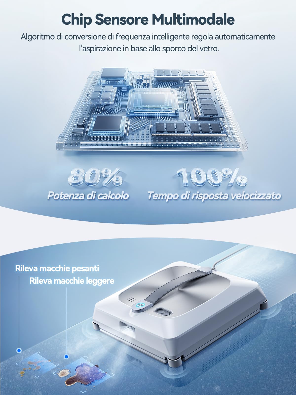 Robot Lavavetri Aggiornato 2026 6ª Gen, Doppie Spazzole Rullo, 4 Spazzole Angolari, Aspirazione 9000Pa, 6 Ugelli, Serbatoio 110ml, Navigazione Intelligente, Pulizia Regolabile, Sistema Anticaduta W56S