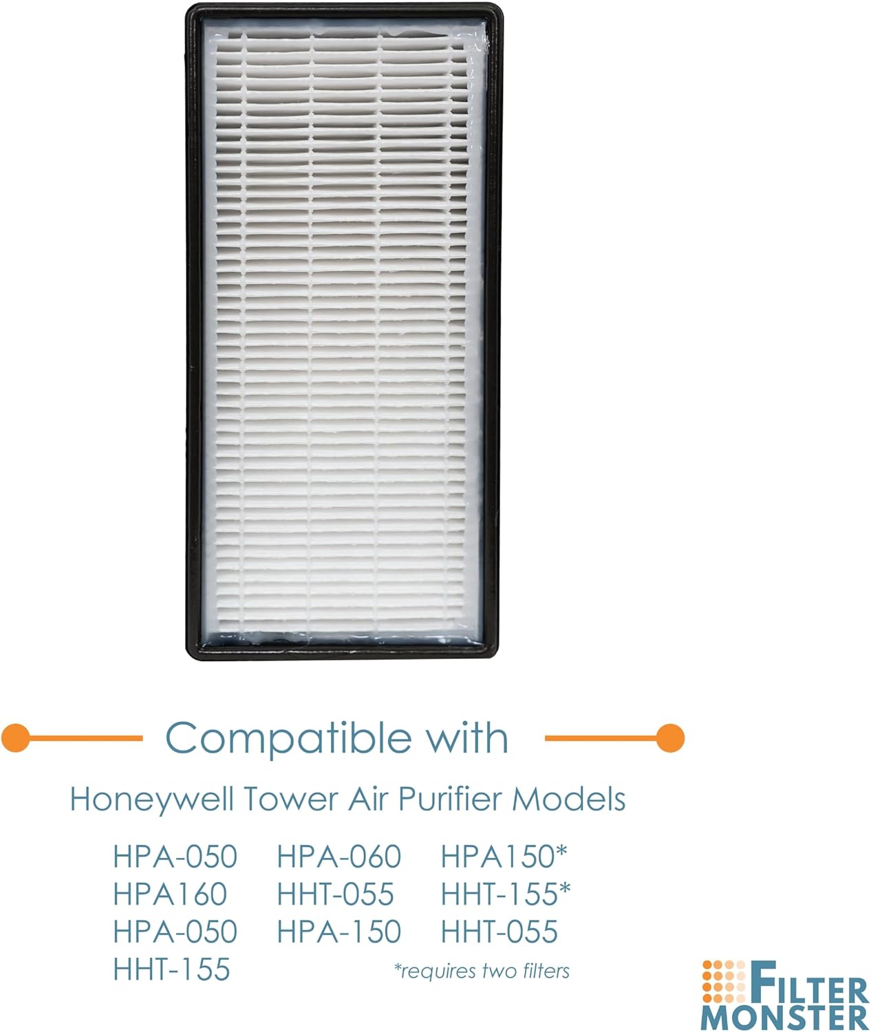 Filter-Monster – Replacement Filters, 2 Pack – Compatible with Honeywell HRF-H2 Filter H for HPA060, HPA160, HPA050, HPA150, HHT055, HHT155 Air Purifiers