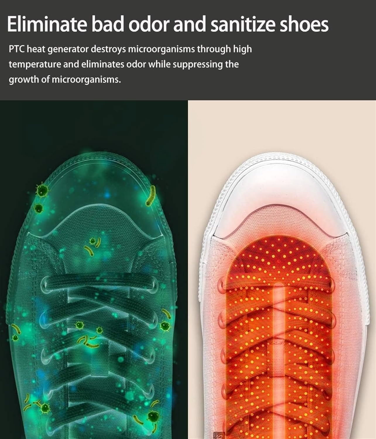 Sèche-chaussures, sèche-chaussures portable avec 3 modes de minuterie, chauffe-pieds pliable, sèche rapidement les chaussures, les gants, les chaussettes et les chaussures de ski, convient pour la s