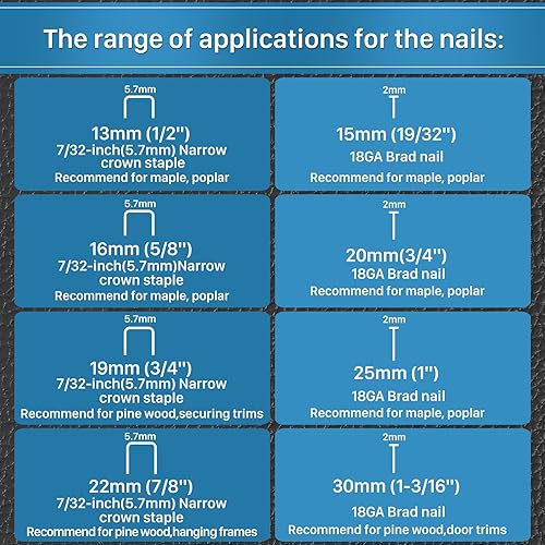Miniatura 7 de Pistola de clavos inalámbrica 2 en 1 con amoladora angular de 5/8 pulgadas, pistola de clavos inalámbrica con batería, 2 baterías de 2.0 Ah para