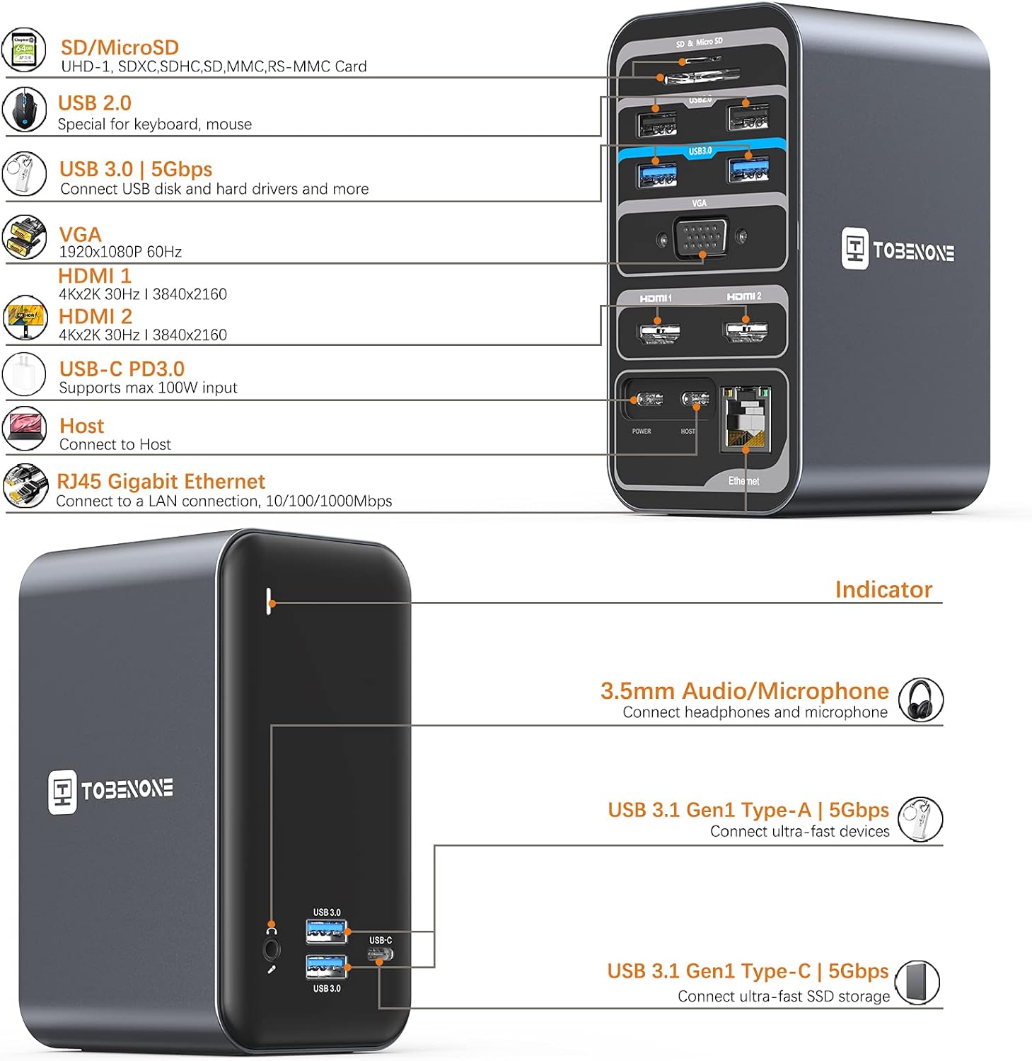 USB C Laptop Docking Station Dual Monitor, 15-in-1 USB C Dock with Dual HDMI, 65W Power Supply, VGA, 4 USB 3.0, 2 USB 2.0, USB C, SD/TF, Ethernet and Audio/Mic for Lenovo, HP, Dell, Surface : Electronics