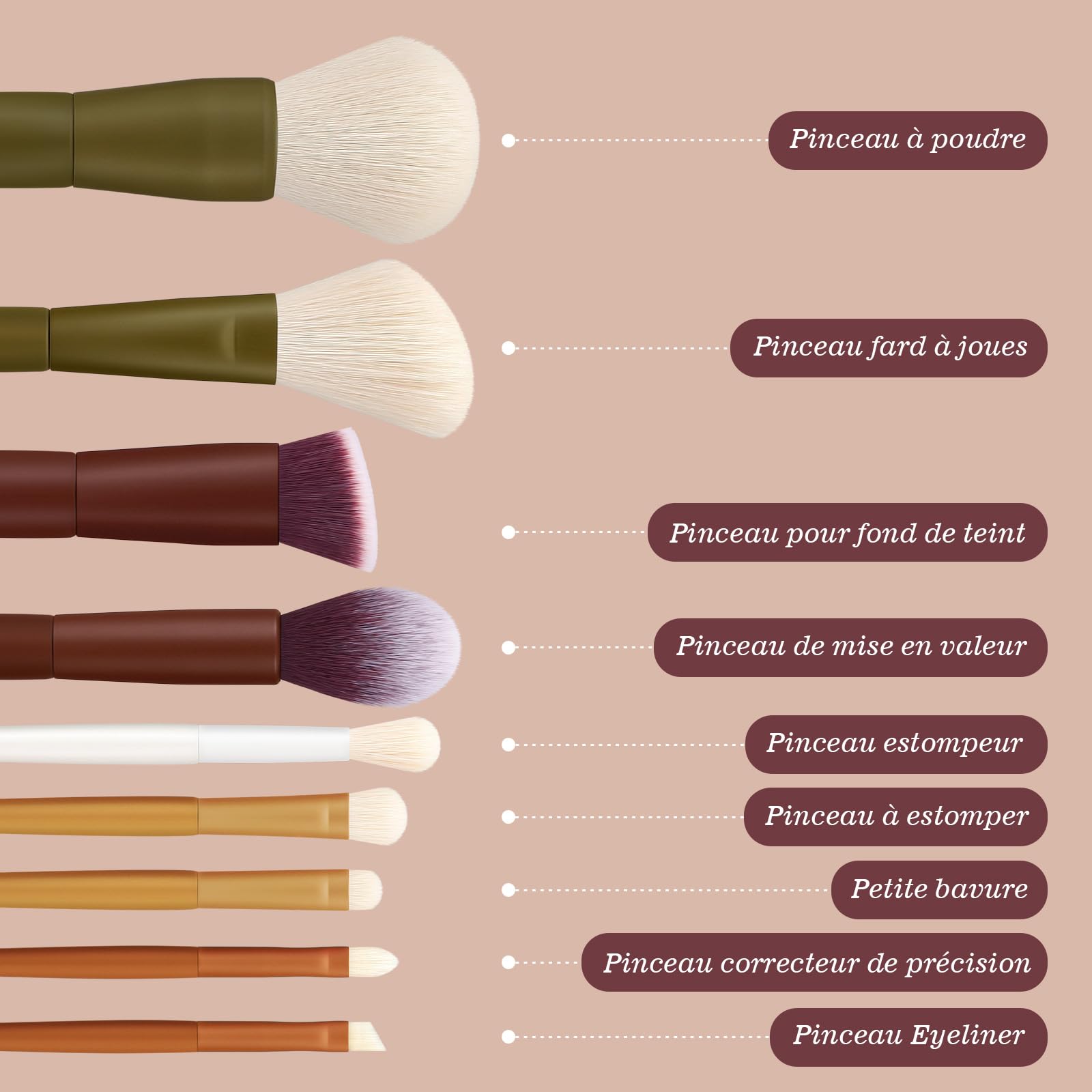 EIGSHOW Ensemble de pinceaux de maquillage de voyage essentiels à 5 couleurs avec fibres synthétiques extra-douces - Végétalien et sans cruauté envers les animaux