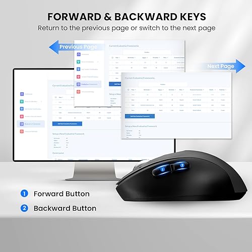 Miniatura 5 de Ratón inalámbrico Bluetooth Ergo, mouse de computadora Ergo para múltiples dispositivos, desplazamiento de metal de 4 vías,  3200 DPI, 10 botones,
