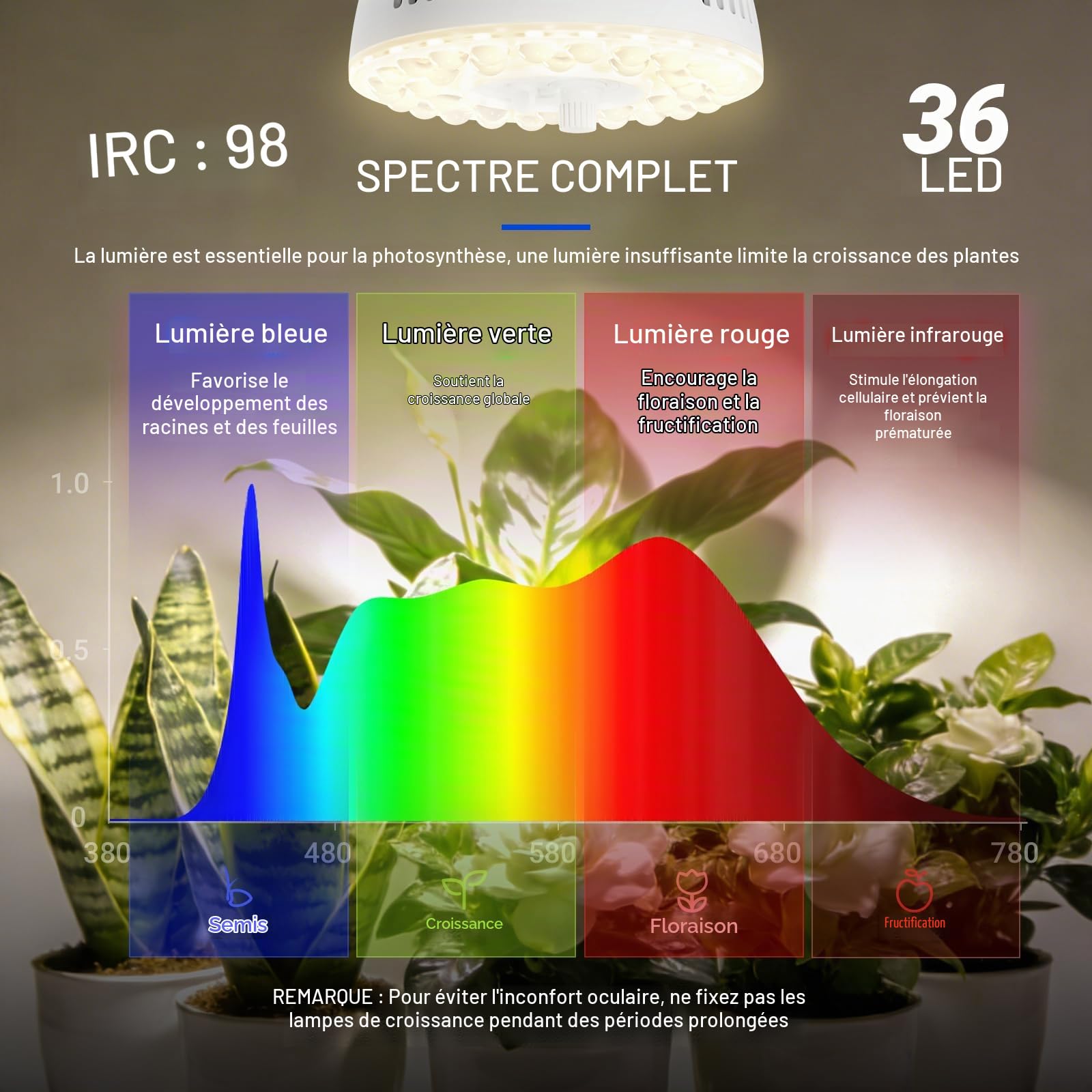 Barrina Orbgrow OG11A2 Lampes Horticoles à Pince, 4000K 22W, 2Bras Flexible