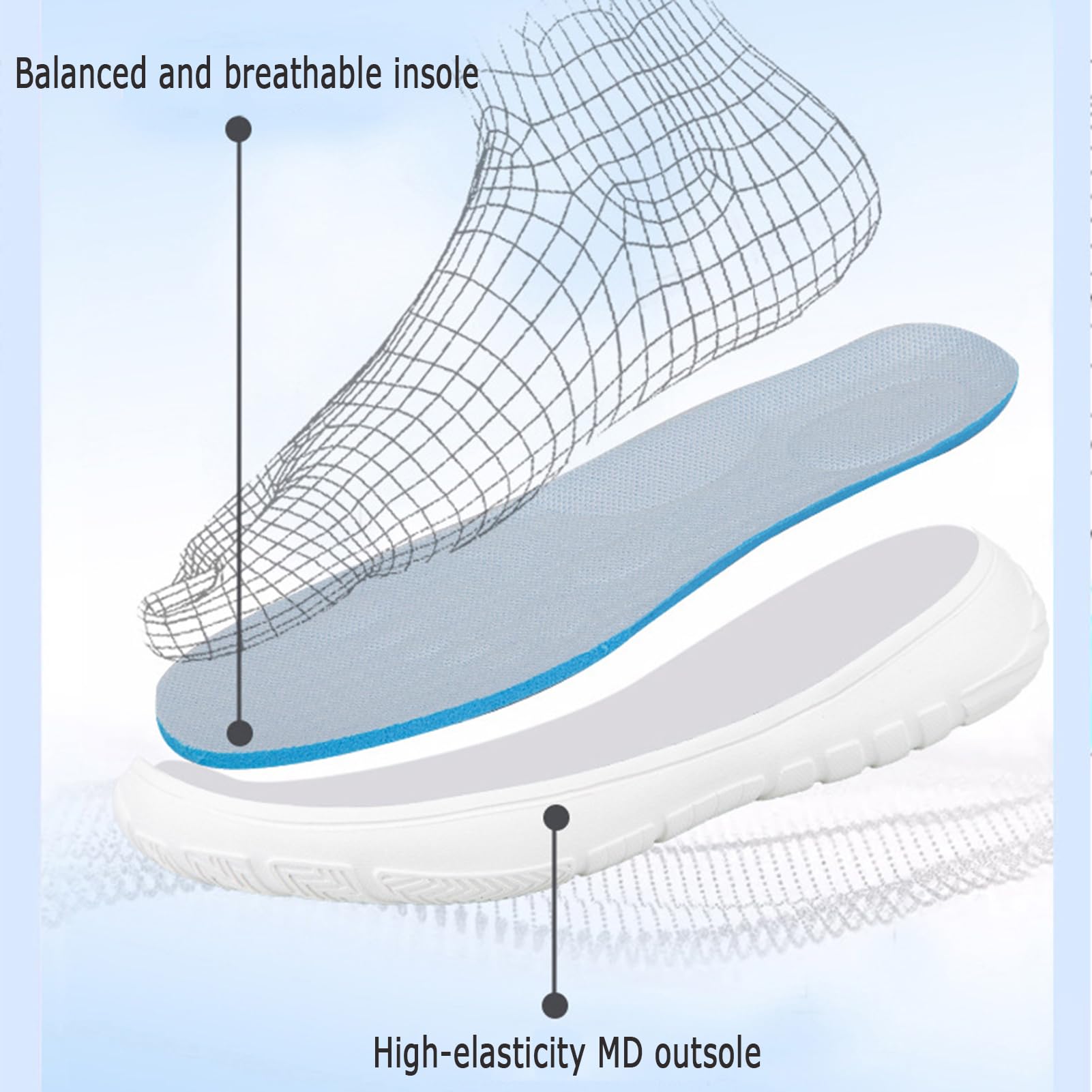 Zapatos Diabéticos Mujer Zapatos Ortopédicos La Salud Zapato Antideslizantes Caminar Sandalias Transpirables Verano Zapato Ligeros Trenzados Suela Suave Tacón Cuña para Juanetes
