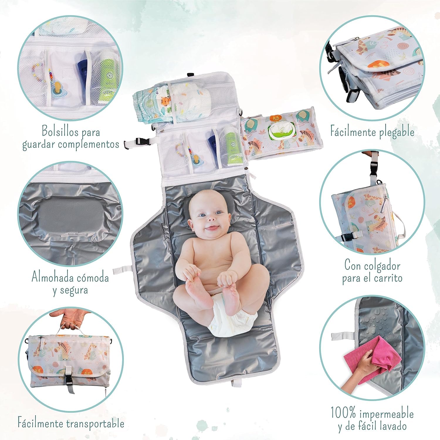 Fasciatoio Portatile Neonato Impermeabile - Fasciatoio Pieghevole - Cambio Pannolino Portatile - Fasciatoio Neonato con Diversi Scomparti.