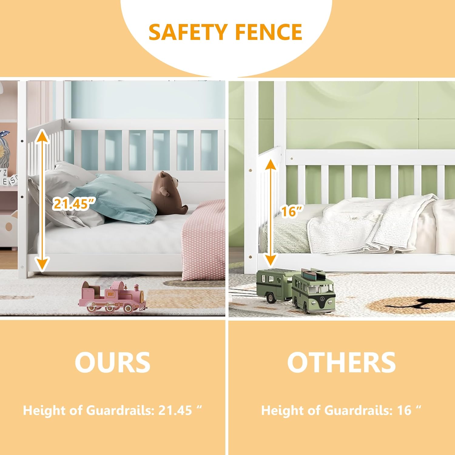 Full Size Canopy Bed Frame with 4 Posters and Guardrails, Full Size Montessori Floor Bed with High Fence, White Montessori Bed Full Size