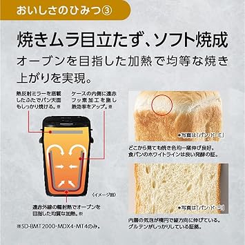 Panasonic Home Bakery Bread Maker Mochi Pounder 1-loaf 41 Menus Compatible with Ouchi Noga-bi Recipe Book Included White SD-MT4-W