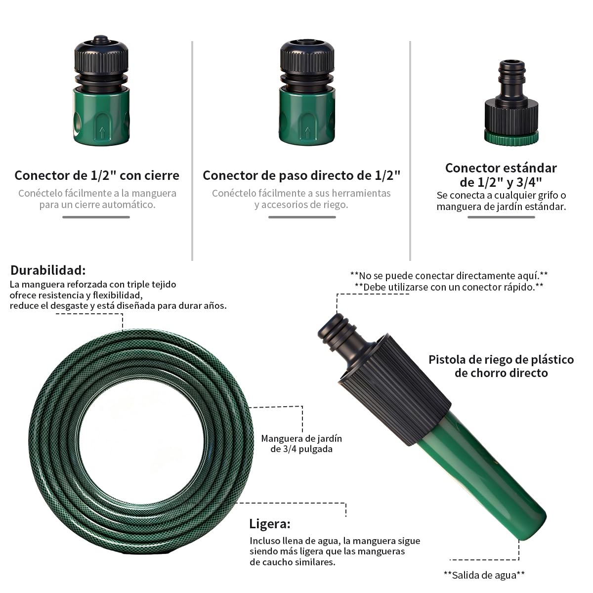 SET - Manguera de Jardín 30M 3/4" Reforzada con Triple Capa, con Conectores Rápidos, Adaptadores y Pistola de Riego, Resistente y Flexible