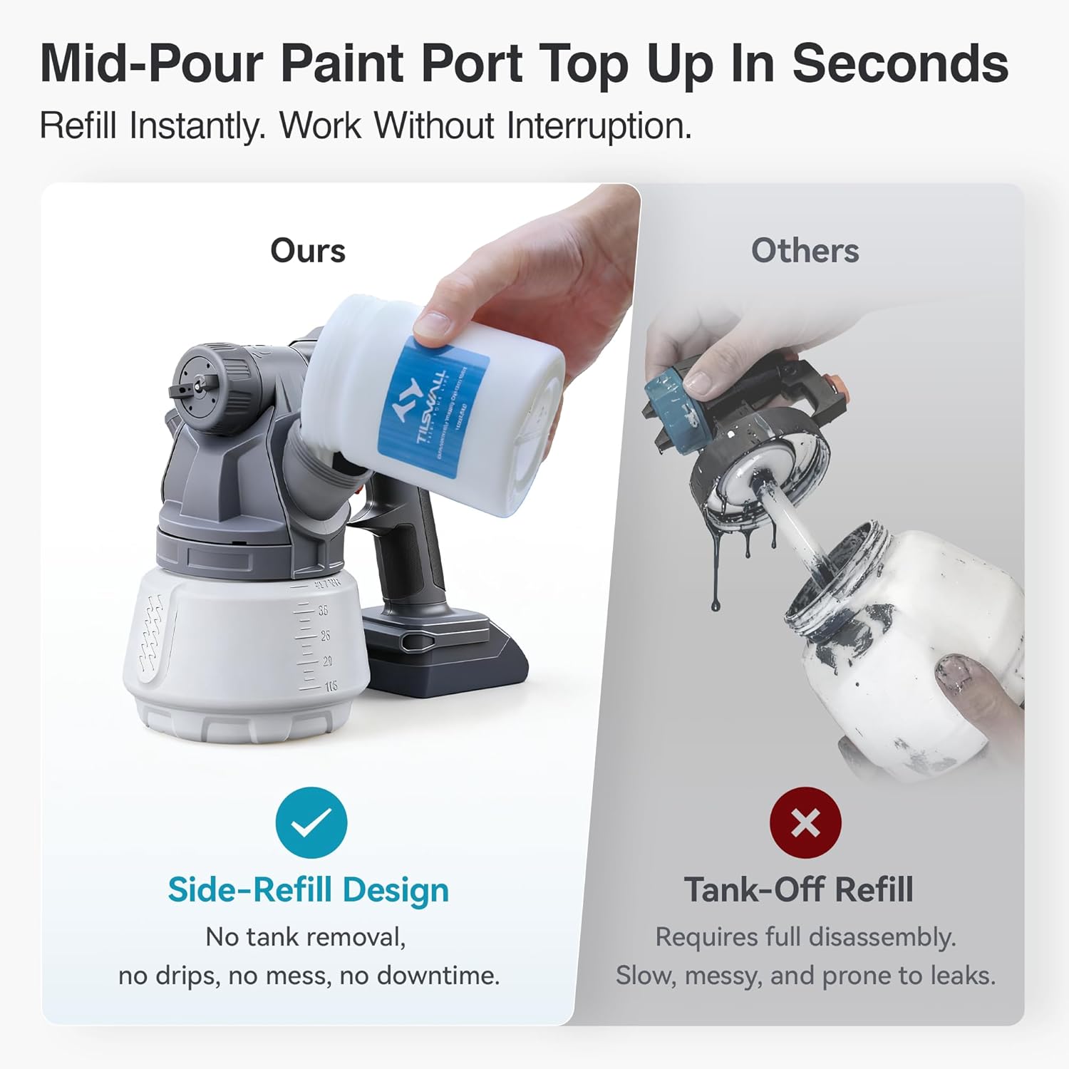 Tilswall Cordless Paint Sprayer Brushless, Compatible with Dewalt 20V Battery (Battery Not Included), Easy Side-Fill, 1300ml Container, Electric HVLP Spray Paint Gun for House Painting, Furniture