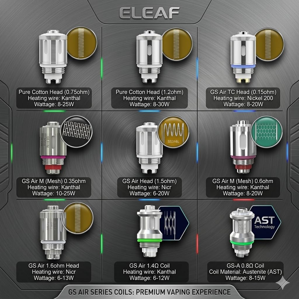 elfbar nachfüll pod läuft aus Résistance M 0.2 ohm Geek vape dès 3,90 €