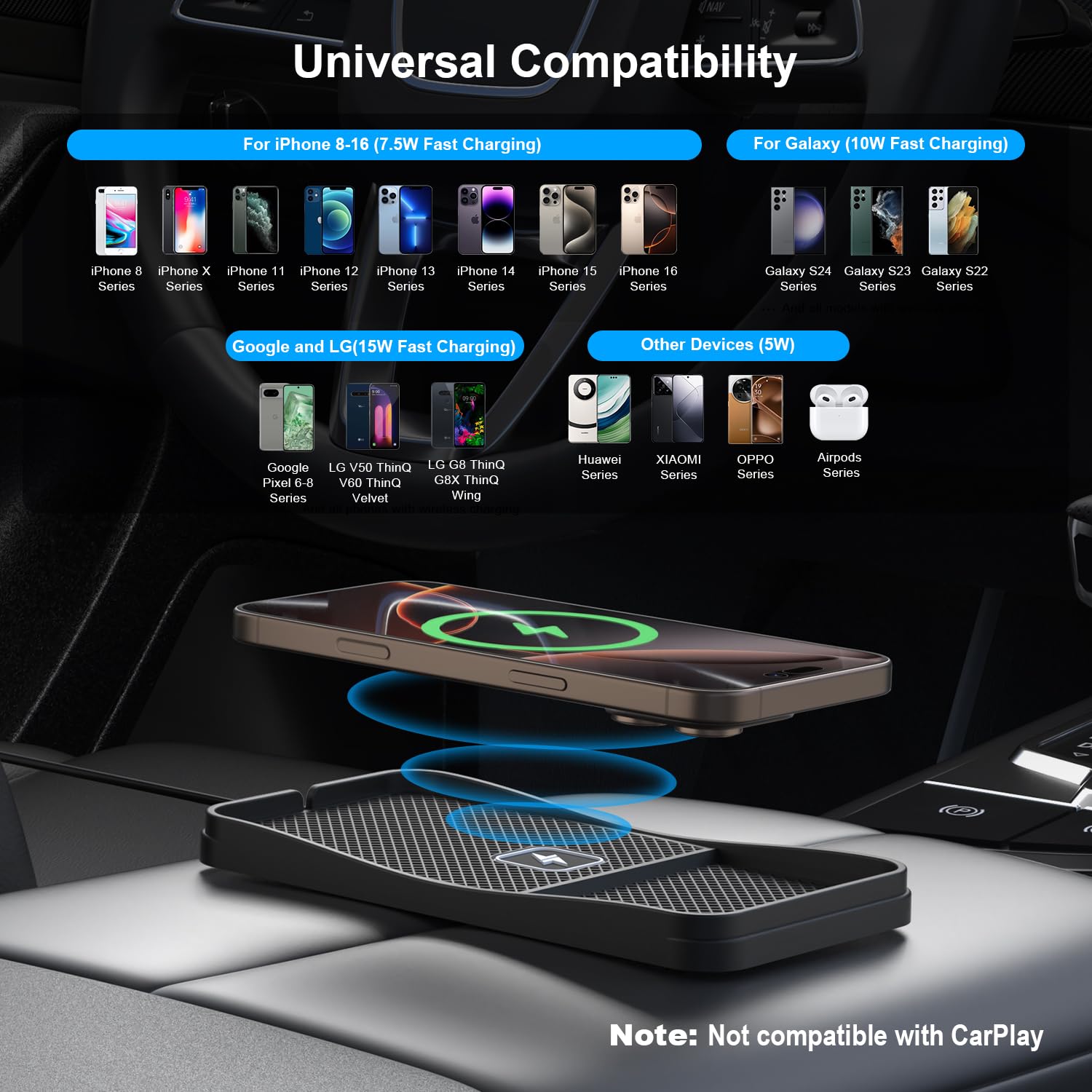 Alfombrilla Cargador Inalámbrico Coche, Polmxs 15W Cargador Coche Carga Rapida Inalambrico Antideslizante con Cable de 30cm y Extensión de 70cm, Compatible con iPhone 16/15/14/13/12, Samsung, Google