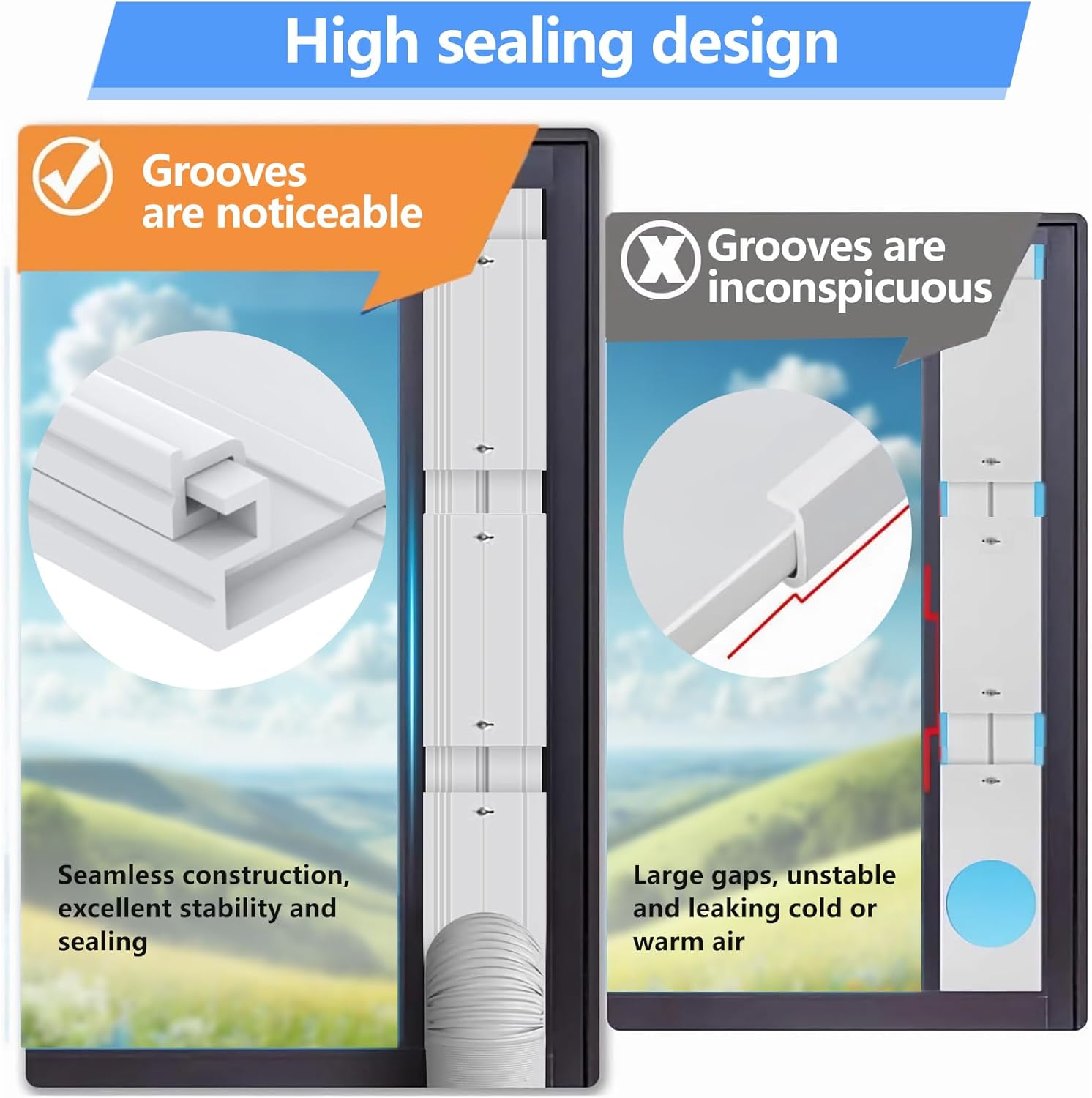 Portable AC Window Vent Kit, Adjustable PVC Window Seal Panel for Sliding Windows/Door, Portable Air Conditioner Window Kit Suitable for 5.1" / 5.9" AC Exhaust Hose(Not Include Hose)