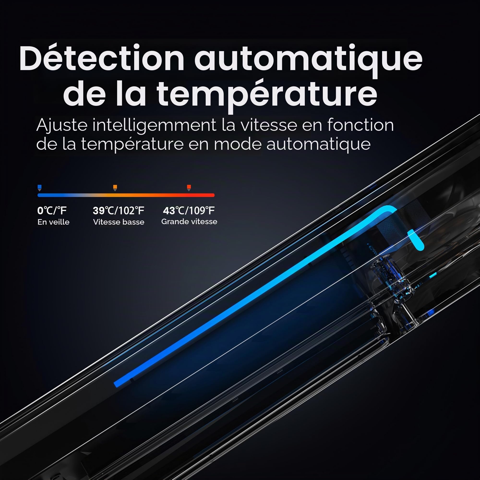 KIWIHOME Ventilateur pour PS5 Pro, 4 Ventilateurs à 36 Pales, Vitesse Auto | Convient à la PS5 Pro 2024 avec trois lignes horizontales sur le panneau latéral. Non compatible avec PS5 2020 ou Slim 2023