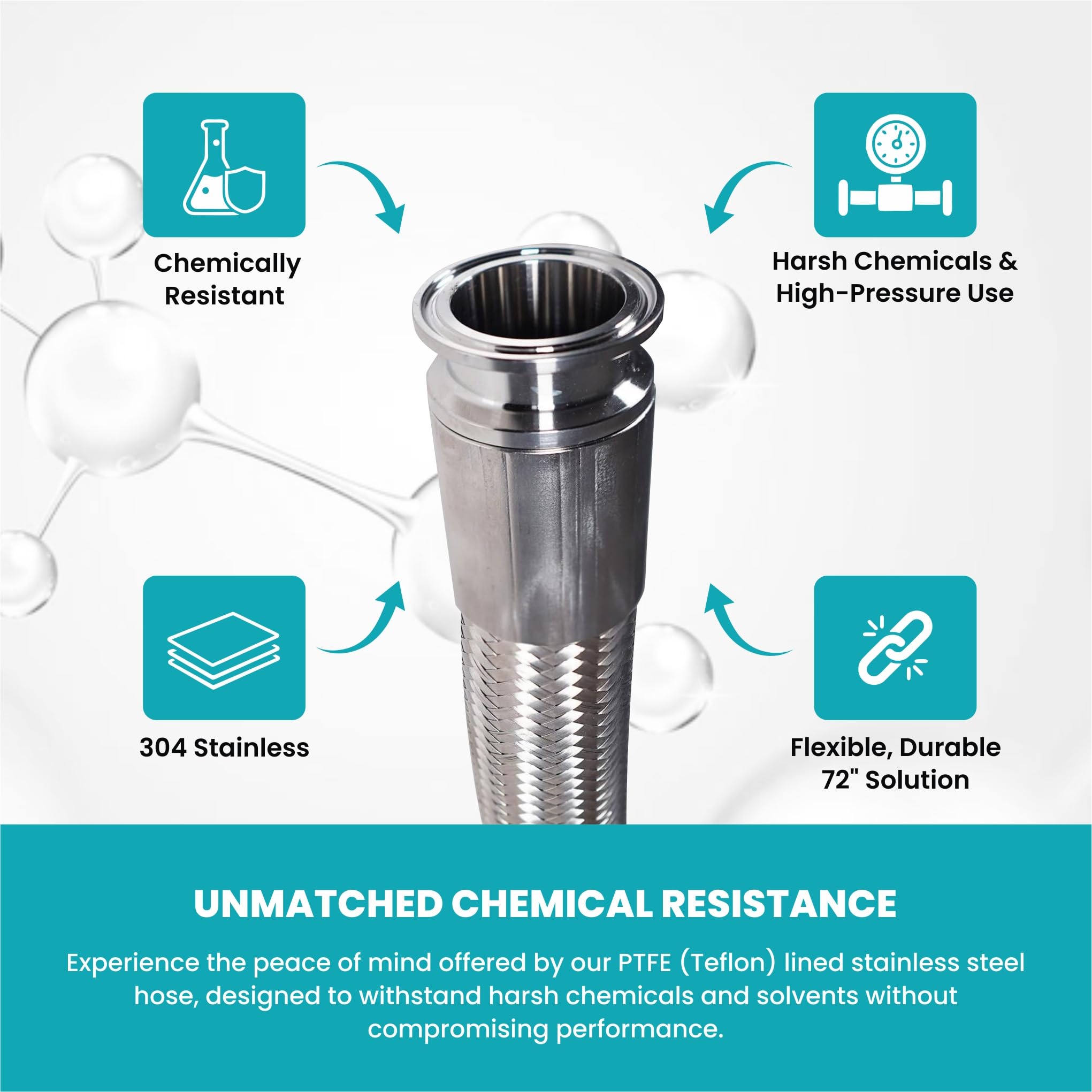 USA Lab 1.5 Tri Clamp Stainless Braided Hose w/PTFE Lining - USAlab