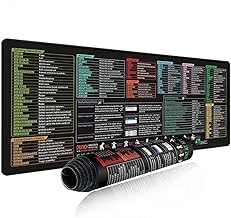 ZORBES® Excel Shortcut Keys Mouse Pad, Extended Size Cheat Sheet Gaming Mousepad PC Office Spreadsheet Keyboard Mat Non-Sl