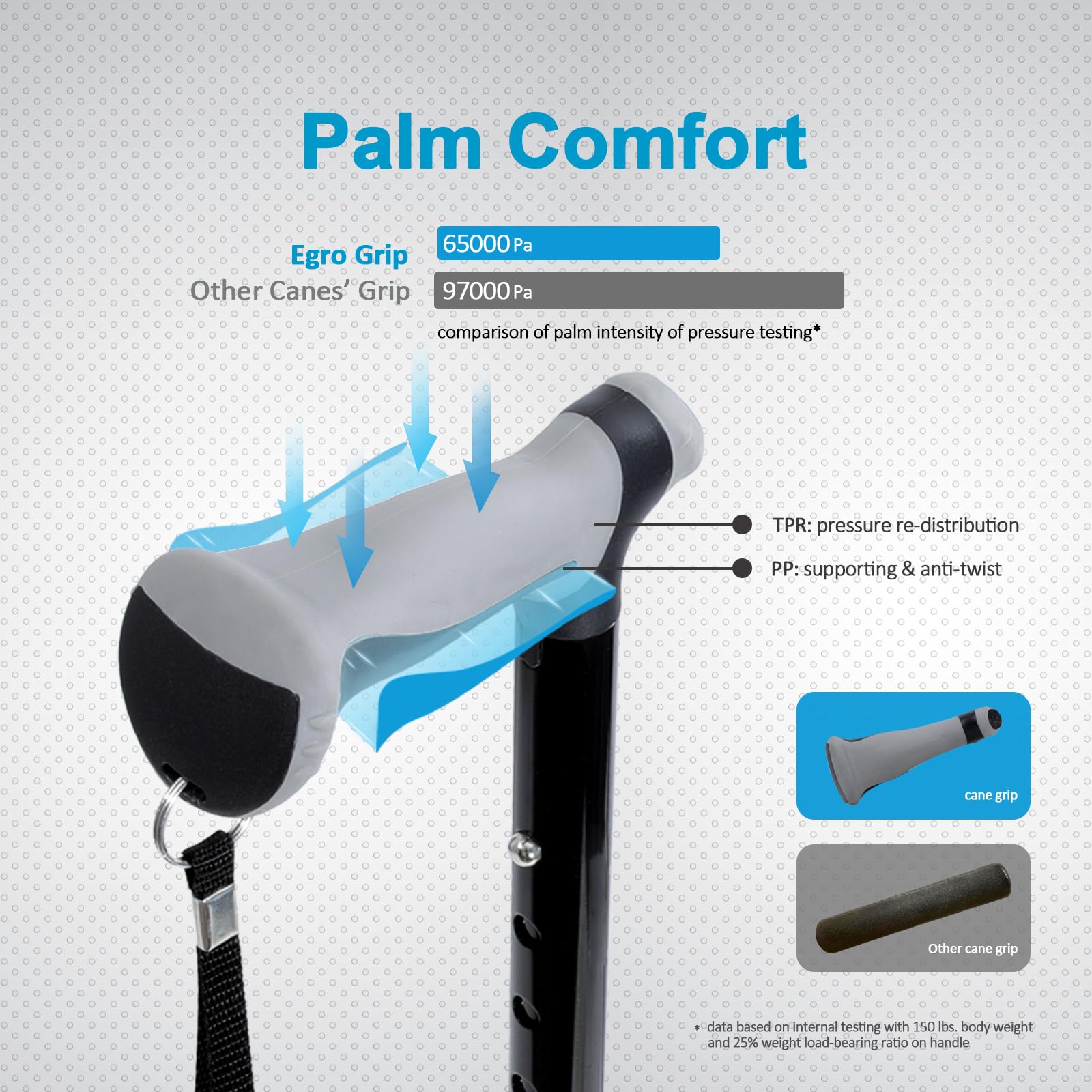 Bastone Pieghevole per Camminate Tutti i Terreni, Punta Pivot e Ausilio per la Mobilità Robusto, Bastone da Passeggio Pieghevole per Anziani e Adulti