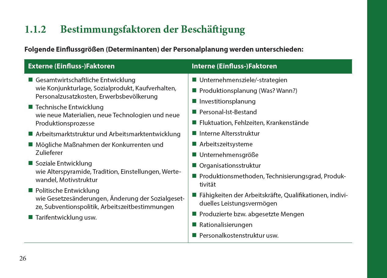 Personalfachkaufleute - Lernkarten Komplettpaket Handlungsbereich 1 bis 4