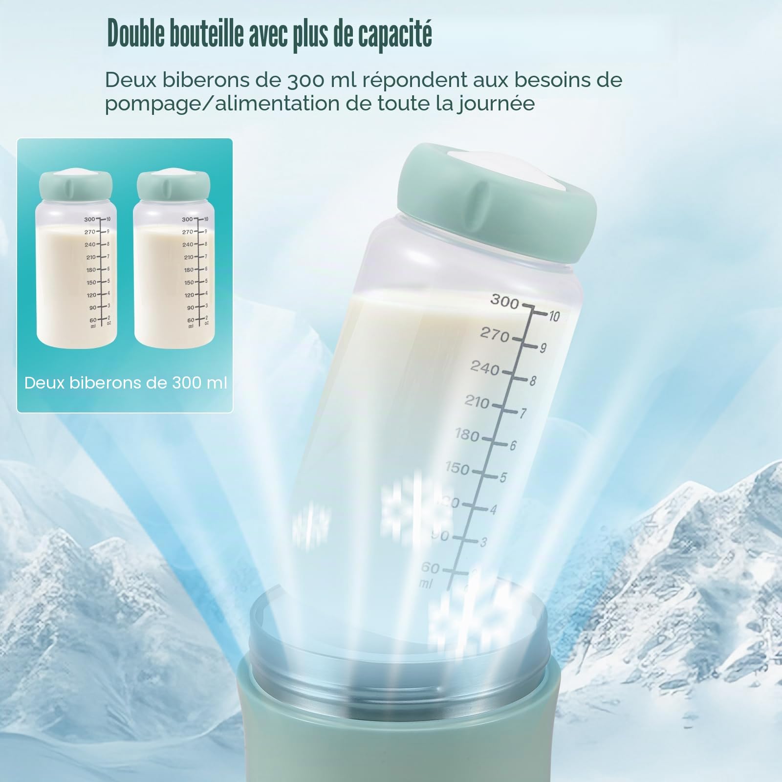 Glaciere Lait Maternel Portable, Bouteille Refroidisseur Lait Maternel 620ml, Pot Conservation avec 2 Biberons 300ml, Refroidissement à 360° Fraîcheur 24h, pour Allaitement Garderie Travail Voyages