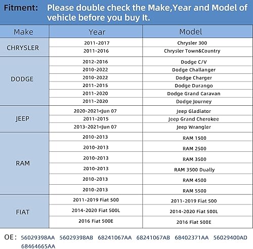 Miniatura 2 de RENECTIV Sensor TPMS, sensor de monitoreo de presión de neumáticos de 433 Mhz apto para Chrysler Jeep Dodge Ram Reemplazo # 56029398AB (paquete de 4)