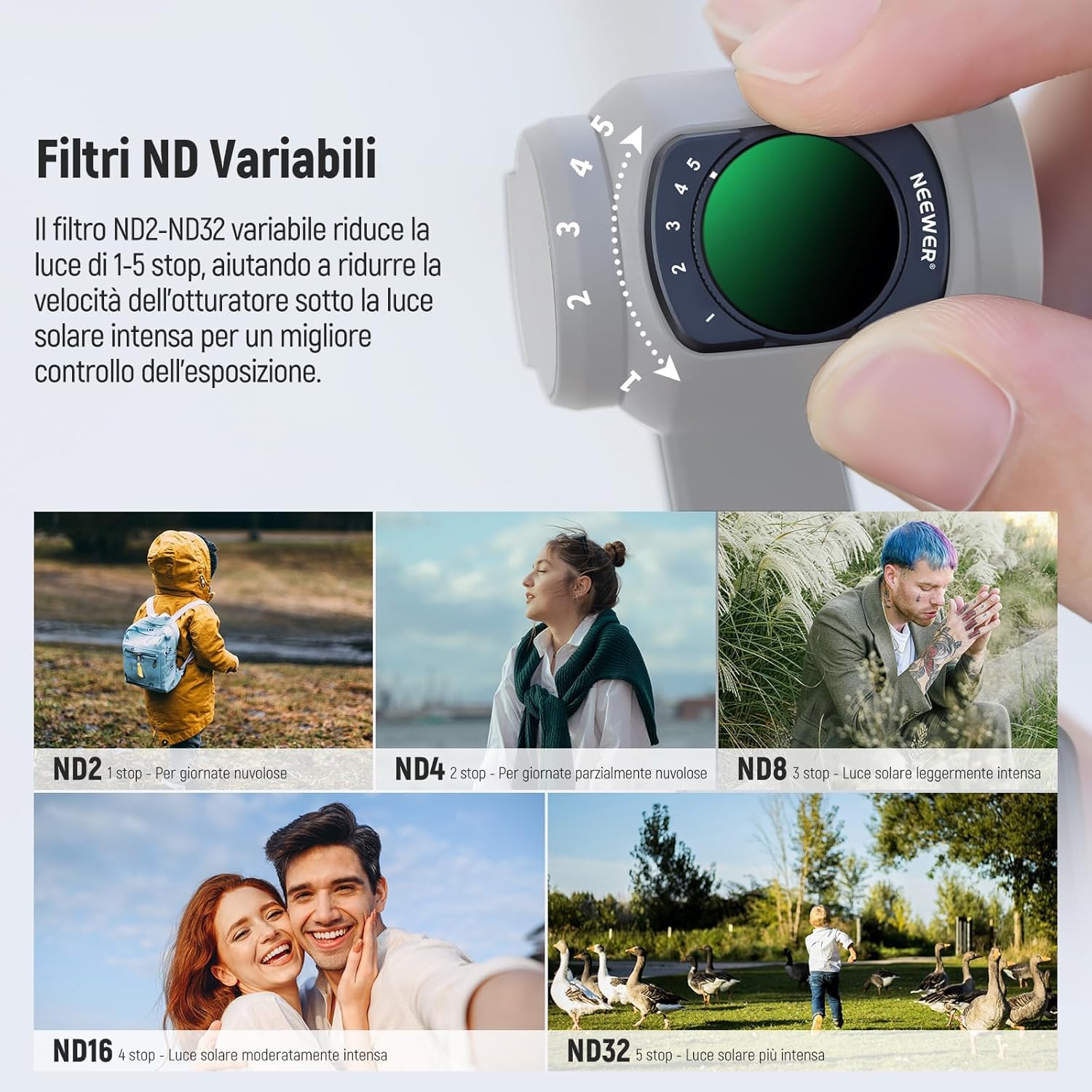 NEEWER Set Filtri Magnetici Compatibile con DJI Osmo Pocket 3 / Pocket 4 / Xtra Muse, Filtro a Densità Variabile ND 2-32 con Polarizzatore CPL Black Diffusion 1/4 Filtro Per Effetto Mist Cinematic